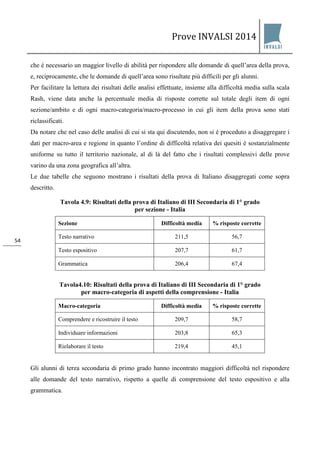 Prove INVALSI 2014 
54 
che è necessario un maggior livello di abilità per rispondere alle domande di quell’area della prova, e, reciprocamente, che le domande di quell’area sono risultate più difficili per gli alunni. Per facilitare la lettura dei risultati delle analisi effettuate, insieme alla difficoltà media sulla scala Rash, viene data anche la percentuale media di risposte corrette sul totale degli item di ogni sezione/ambito e di ogni macro-categoria/macro-processo in cui gli item della prova sono stati riclassificati. Da notare che nel caso delle analisi di cui si sta qui discutendo, non si è proceduto a disaggregare i dati per macro-area e regione in quanto l’ordine di difficoltà relativa dei quesiti è sostanzialmente uniforme su tutto il territorio nazionale, al di là del fatto che i risultati complessivi delle prove varino da una zona geografica all’altra. Le due tabelle che seguono mostrano i risultati della prova di Italiano disaggregati come sopra descritto. Tavola 4.9: Risultati della prova di Italiano di III Secondaria di 1° grado per sezione - Italia 
Sezione 
Difficoltà media 
% risposte corrette 
Testo narrativo 
211,5 
56,7 
Testo espositivo 
207,7 
61,7 
Grammatica 
206,4 
67,4 
Tavola4.10: Risultati della prova di Italiano di III Secondaria di 1° grado per macro-categoria di aspetti della comprensione - Italia 
Macro-categoria 
Difficoltà media % risposte corrette 
Comprendere e ricostruire il testo 
209,7 
58,7 
Individuare informazioni 
203,8 
65,3 
Rielaborare il testo 
219,4 
45,1 
Gli alunni di terza secondaria di primo grado hanno incontrato maggiori difficoltà nel rispondere alle domande del testo narrativo, rispetto a quelle di comprensione del testo espositivo e alla grammatica.  