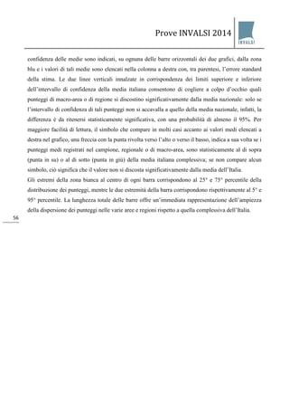 Prove INVALSI 2014 
56 
confidenza delle medie sono indicati, su ognuna delle barre orizzontali dei due grafici, dalla zona blu e i valori di tali medie sono elencati nella colonna a destra con, tra parentesi, l’errore standard della stima. Le due linee verticali innalzate in corrispondenza dei limiti superiore e inferiore dell’intervallo di confidenza della media italiana consentono di cogliere a colpo d’occhio quali punteggi di macro-area o di regione si discostino significativamente dalla media nazionale: solo se l’intervallo di confidenza di tali punteggi non si accavalla a quello della media nazionale, infatti, la differenza è da ritenersi statisticamente significativa, con una probabilità di almeno il 95%. Per maggiore facilità di lettura, il simbolo che compare in molti casi accanto ai valori medi elencati a destra nel grafico, una freccia con la punta rivolta verso l’alto o verso il basso, indica a sua volta se i punteggi medi registrati nel campione, regionale o di macro-area, sono statisticamente al di sopra (punta in su) o al di sotto (punta in giù) della media italiana complessiva; se non compare alcun simbolo, ciò significa che il valore non si discosta significativamente dalla media dell’Italia. Gli estremi della zona bianca al centro di ogni barra corrispondono al 25° e 75° percentile della distribuzione dei punteggi, mentre le due estremità della barra corrispondono rispettivamente al 5° e 95° percentile. La lunghezza totale delle barre offre un’immediata rappresentazione dell’ampiezza della dispersione dei punteggi nelle varie aree e regioni rispetto a quella complessiva dell’Italia.  