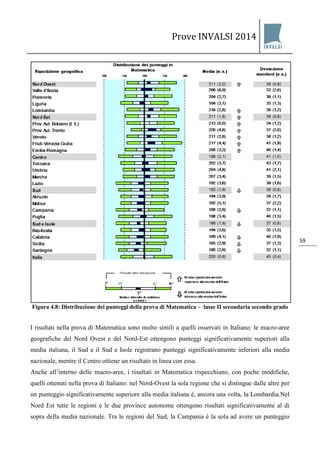 Prove INVALSI 2014 
59 
Figura 4.8: Distribuzione dei punteggi della prova di Matematica – lasse II secondaria secondo grado I risultati nella prova di Matematica sono molto simili a quelli osservati in Italiano: le macro-aree geografiche del Nord Ovest e del Nord-Est ottengono punteggi significativamente superiori alla media italiana, il Sud e il Sud e Isole registrano punteggi significativamente inferiori alla media nazionale, mentre il Centro ottiene un risultato in linea con essa. 
Anche all’interno delle macro-aree, i risultati in Matematica rispecchiano, con poche modifiche, quelli ottenuti nella prova di Italiano: nel Nord-Ovest la sola regione che si distingue dalle altre per un punteggio significativamente superiore alla media italiana è, ancora una volta, la Lombardia.Nel Nord Est tutte le regioni e le due province autonome ottengono risultati significativamente al di sopra della media nazionale. Tra le regioni del Sud, la Campania è la sola ad avere un punteggio  