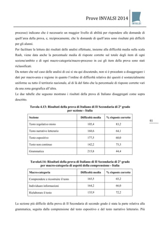 Prove INVALSI 2014 
61 
processo) indicano che è necessario un maggior livello di abilità per rispondere alle domande di quell’area della prova, e, reciprocamente, che le domande di quell’area sono risultate più difficili per gli alunni. Per facilitare la lettura dei risultati delle analisi effettuate, insieme alla difficoltà media sulla scala Rash, viene data anche la percentuale media di risposte corrette sul totale degli item di ogni sezione/ambito e di ogni macro-categoria/macro-processo in cui gli item della prova sono stati riclassificati. Da notare che nel caso delle analisi di cui si sta qui discutendo, non si è proceduto a disaggregare i dati per macro-area e regione in quanto l’ordine di difficoltà relativa dei quesiti è sostanzialmente uniforme su tutto il territorio nazionale, al di là del fatto che la percentuale di risposte corrette vari da una zona geografica all’altra. Le due tabelle che seguono mostrano i risultati della prova di Italiano disaggregati come sopra descritto. Tavola 4.13: Risultati della prova di Italiano di II Secondaria di 2° grado per sezione - Italia 
Sezione 
Difficoltà media 
% risposte corrette 
Testo regolativo misto 
105,4 
83,2 
Testo narrativo letterario 
168,6 
64,1 
Testo espositivo 
177,5 
60,0 
Testo non continuo 
142,2 
75,3 
Grammatica 
215,8 
44,4 
Tavola4.14: Risultati della prova di Italiano di II Secondaria di 2° grado per macro-categoria di aspetti della comprensione - Italia 
Macro-categoria 
Difficoltà media 
% risposte corrette 
Comprendere e ricostruire il testo 
165,5 
65,2 
Individuare informazioni 
164,2 
66,0 
Rielaborare il testo 
135,9 
72,2 
La sezione più difficile della prova di II Secondaria di secondo grado è stata la parte relativa alla grammatica, seguita dalla comprensione dal testo espositivo e del testo narrativo letterario. Più  