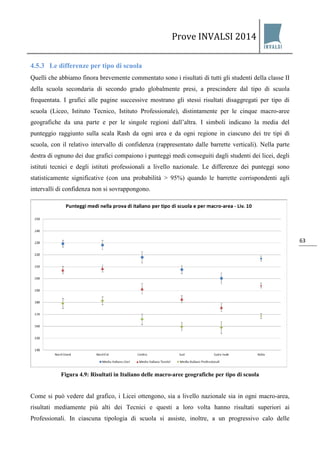 Prove INVALSI 2014 
63 
4.5.3 Le differenze per tipo di scuola 
Quelli che abbiamo finora brevemente commentato sono i risultati di tutti gli studenti della classe II della scuola secondaria di secondo grado globalmente presi, a prescindere dal tipo di scuola frequentata. I grafici alle pagine successive mostrano gli stessi risultati disaggregati per tipo di scuola (Liceo, Istituto Tecnico, Istituto Professionale), distintamente per le cinque macro-aree geografiche da una parte e per le singole regioni dall’altra. I simboli indicano la media del punteggio raggiunto sulla scala Rash da ogni area e da ogni regione in ciascuno dei tre tipi di scuola, con il relativo intervallo di confidenza (rappresentato dalle barrette verticali). Nella parte destra di ognuno dei due grafici compaiono i punteggi medi conseguiti dagli studenti dei licei, degli istituti tecnici e degli istituti professionali a livello nazionale. Le differenze dei punteggi sono statisticamente significative (con una probabilità > 95%) quando le barrette corrispondenti agli intervalli di confidenza non si sovrappongono. 
Figura 4.9: Risultati in Italiano delle macro-aree geografiche per tipo di scuola 
Come si può vedere dal grafico, i Licei ottengono, sia a livello nazionale sia in ogni macro-area, risultati mediamente più alti dei Tecnici e questi a loro volta hanno risultati superiori ai Professionali. In ciascuna tipologia di scuola si assiste, inoltre, a un progressivo calo delle  
