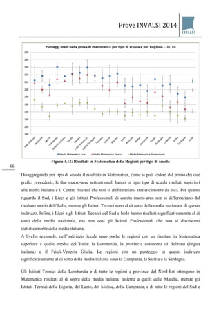 Prove INVALSI 2014 
66 
Figura 4.12: Risultati in Matematica delle Regioni per tipo di scuola Disaggregando per tipo di scuola il risultato in Matematica, come si può vedere dal primo dei due grafici precedenti, le due macro-aree settentrionali hanno in ogni tipo di scuola risultati superiori alla media italiana e il Centro risultati che non si differenziano statisticamente da essa. Per quanto riguarda il Sud, i Licei e gli Istituti Professionali di questa macro-area non si differenziano dal risultato medio dell’Italia, mentre gli Istituti Tecnici sono al di sotto della media nazionale di questo indirizzo. Infine, i Licei e gli Istituti Tecnici del Sud e Isole hanno risultati significativamente al di sotto della media nazionale, ma non così gli Istituti Professionali che non si discostano statisticamente dalla media italiana. A livello regionale, nell’indirizzo liceale sono poche le regioni con un risultato in Matematica superiore a quello medio dell’Italia: la Lombardia, la provincia autonoma di Bolzano (lingua italiana) e il Friuli-Venezia Giulia. Le regioni con un punteggio in questo indirizzo significativamente al di sotto della media italiana sono la Campania, la Sicilia e la Sardegna. 
Gli Istituti Tecnici della Lombardia e di tutte le regioni e province del Nord-Est ottengono in Matematica risultati al di sopra della media italiana, insieme a quelli delle Marche, mentre gli Istituti Tecnici della Liguria, del Lazio, del Molise, della Campania, e di tutte le regioni del Sud e  