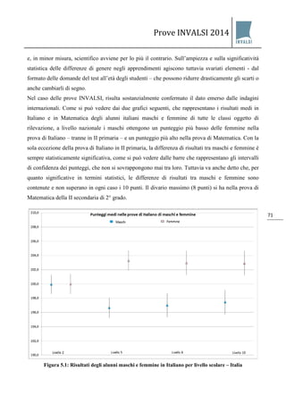 Prove INVALSI 2014 
71 
e, in minor misura, scientifico avviene per lo più il contrario. Sull’ampiezza e sulla significatività statistica delle differenze di genere negli apprendimenti agiscono tuttavia svariati elementi - dal formato delle domande del test all’età degli studenti – che possono ridurre drasticamente gli scarti o anche cambiarli di segno. Nel caso delle prove INVALSI, risulta sostanzialmente confermato il dato emerso dalle indagini internazionali. Come si può vedere dai due grafici seguenti, che rappresentano i risultati medi in Italiano e in Matematica degli alunni italiani maschi e femmine di tutte le classi oggetto di rilevazione, a livello nazionale i maschi ottengono un punteggio più basso delle femmine nella prova di Italiano – tranne in II primaria – e un punteggio più alto nella prova di Matematica. Con la sola eccezione della prova di Italiano in II primaria, la differenza di risultati tra maschi e femmine è sempre statisticamente significativa, come si può vedere dalle barre che rappresentano gli intervalli di confidenza dei punteggi, che non si sovrappongono mai tra loro. Tuttavia va anche detto che, per quanto significative in termini statistici, le differenze di risultati tra maschi e femmine sono contenute e non superano in ogni caso i 10 punti. Il divario massimo (8 punti) si ha nella prova di Matematica della II secondaria di 2° grado. 
Figura 5.1: Risultati degli alunni maschi e femmine in Italiano per livello scolare – Italia  