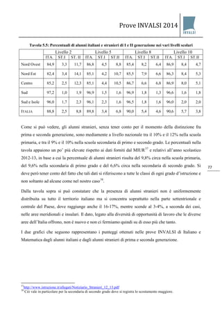 Prove INVALSI 2014 
77 
Tavola 5.5: Percentuali di alunni italiani e stranieri di I e II generazione nei vari livelli scolari 
Livello 2 
Livello 5 
Livello 8 
Livello 10 
ITA. 
ST.I 
ST. II 
ITA. 
ST.I 
ST.II 
ITA. 
ST.I 
ST.II 
ITA. 
ST.I 
ST.II 
Nord Ovest 
84,9 
3,3 
11,7 
86,8 
4,5 
8,8 
85,4 
8,2 
6,4 
86,9 
8,4 
4,7 
Nord Est 
82,4 
3,4 
14,1 
85,1 
4,2 
10,7 
85,5 
7,9 
6,6 
86,3 
8,4 
5,3 
Centro 
85,2 
2,5 
12,3 
85,1 
4,4 
10,5 
86,7 
6,6 
6,8 
86,9 
8,0 
5,1 
Sud 
97,2 
1,0 
1,9 
96,9 
1,5 
1,6 
96,9 
1,8 
1,3 
96,6 
1,6 
1,8 
Sud e Isole 
96,0 
1,7 
2,3 
96,1 
2,3 
1,6 
96,5 
1,8 
1,6 
96,0 
2,0 
2,0 
ITALIA 
88,8 
2,5 
8,8 
89,8 
3,4 
6,8 
90,0 
5,4 
4,6 
90,6 
5,7 
3,8 
Come si può vedere, gli alunni stranieri, senza tener conto per il momento della distinzione fra prima e seconda generazione, sono mediamente a livello nazionale tra il 10% e il 12% nella scuola primaria, e tra il 9% e il 10% nella scuola secondaria di primo e secondo grado. Le percentuali nella tavola appaiono un po’ più elevate rispetto ai dati forniti dal MIUR37 e relativi all’anno scolastico 2012-13, in base a cui la percentuale di alunni stranieri risulta del 9,8% circa nella scuola primaria, del 9,6% nella secondaria di primo grado e del 6,6% circa nella secondaria di secondo grado. Si deve però tener conto del fatto che tali dati si riferiscono a tutte le classi di ogni grado d’istruzione e non soltanto ad alcune come nel nostro caso38. Dalla tavola sopra si può constatare che la presenza di alunni stranieri non è uniformemente distribuita su tutto il territorio italiano ma si concentra soprattutto nella parte settentrionale e centrale del Paese, dove raggiunge anche il 16-17%, mentre scende al 3-4%, a seconda dei casi, nelle aree meridionali e insulari. Il dato, legato alla diversità di opportunità di lavoro che le diverse aree dell’Italia offrono, non è nuovo e non ci fermiamo quindi su di esso più che tanto. I due grafici che seguono rappresentano i punteggi ottenuti nelle prove INVALSI di Italiano e Matematica dagli alunni italiani e dagli alunni stranieri di prima e seconda generazione. 
37http://www.istruzione.it/allegati/Notiziario_Stranieri_12_13.pdf 38 Ciò vale in particolare per la secondaria di secondo grado dove si registra lo scostamento maggiore.  