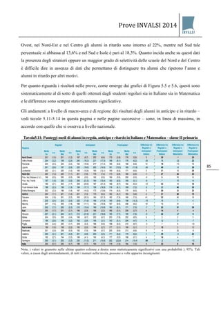 Prove INVALSI 2014 
85 
Ovest, nel Nord-Est e nel Centro gli alunni in ritardo sono intorno al 22%, mentre nel Sud tale percentuale si abbassa al 13,6% e nel Sud e Isole è pari al 18,3%. Quanto incida anche su questi dati la presenza degli stranieri oppure un maggior grado di selettività delle scuole del Nord e del Centro è difficile dire in assenza di dati che permettano di distinguere tra alunni che ripetono l’anno e alunni in ritardo per altri motivi. Per quanto riguarda i risultati nelle prove, come emerge dai grafici di Figura 5.5 e 5.6, questi sono sistematicamente al di sotto di quelli ottenuti dagli studenti regolari sia in Italiano sia in Matematica e le differenze sono sempre statisticamente significative. Gli andamenti a livello di macro-area e di regione dei risultati degli alunni in anticipo e in ritardo – vedi tavole 5.11-5.14 in questa pagina e nelle pagine successive – sono, in linea di massima, in accordo con quello che si osserva a livello nazionale. Tavola5.11: Punteggi medi di alunni in regola, anticipo e ritardo in Italiano e Matematica – classe II primaria 
Nota: i valori in grassetto nelle ultime quattro colonne a destra sono statisticamente significativi con una probabilità ≥ 95%. Tali valori, a causa degli arrotondamenti, di tutti i numeri nella tavola, possono a volte apparire incongruenti. 
Media Itae.s.Media Mate.s.Media Itae.s.Media Mate.s.Media Itae.s.Media Mate.s. Nord Ovest201(1,5)201(1,2)197(6,7)202(6,8)175(3,8)176(3,9)526-125Valle d'Aosta204(3,2)199(2,6)240(16,3)231(17,5)188(6,1)176(6,2)-3516-3222Piemonte204(2,3)204(2,4)192(10,6)217(11,2)186(6,6)188(6,8)1219-1316Liguria201(2,6)197(2,6)225(19,0)205(14,5)161(15,5)160(11,6)-2440-838Lombardia200(2,1)200(1,5)195(12,6)190(12,1)169(6,5)171(6,5)5311029Nord Est200(1,3)200(1,1)201(7,6)176(7,4)173(2,9)180(2,9)-1272420Prov. Aut. Bolzano (l. it.)196(0,0)200(0,0)198(0,0)190(0,0)189(0,0)200(0,0)-18110Prov. Aut. Trento197(1,8)200(3,6)206(21,5)184(15,4)190(6,5)185(5,1)-971514Veneto199(2,1)202(1,7)209(23,9)187(21,2)168(6,7)184(6,3)-10321418Friuli-Venezia Giulia198(2,3)199(1,9)199(17,1)159(16,9)178(8,1)169(7,2)-2204030Emilia-Romagna202(2,3)198(1,8)197(14,2)172(13,6)174(6,3)175(6,5)5292623Centro204(1,1)201(1,4)201(7,3)175(6,3)182(4,1)183(3,9)2212618Toscana204(1,8)201(2,2)163(22,3)160(21,3)182(7,5)185(7,3)41224015Umbria205(2,4)203(2,6)225(11,6)196(11,9)190(9,6)198(10,3)-191674Marche207(1,9)205(1,8)188(11,1)184(10,9)187(8,5)206(9,2)191921-1Lazio202(1,7)200(2,3)210(13,4)169(10,9)180(8,1)171(7,5)-7223129Sud200(1,7)201(2,1)196(2,5)196(2,3)186(3,1)205(2,7)4146-4Abruzzo207(2,1)204(4,1)212(21,6)231(18,8)185(7,7)190(7,6)-522-2714Molise204(3,0)205(3,4)199(8,7)203(9,7)203(7,8)202(8,0)5223Campania196(2,6)198(3,2)192(3,9)195(3,7)183(5,1)206(4,7)4123-7Puglia205(2,4)205(3,1)208(5,3)196(5,0)198(9,3)215(8,7)-379-10Sud e Isole196(1,8)198(2,2)195(2,5)196(2,7)177(3,1)188(3,1)119210Basilicata201(2,8)209(5,0)192(7,5)188(5,7)205(9,5)213(6,6)8-420-5Calabria200(3,1)201(4,5)201(4,8)204(5,5)171(6,2)179(6,2)-129-422Sicilia192(2,7)194(3,2)189(4,1)190(4,3)177(5,0)188(5,1)41647Sardegna200(3,1)203(3,3)230(11,5)211(10,8)202(23,9)214(15,4)-30-2-8-12Italia200(0,7)200(0,7)196(1,7)194(1,7)178(1,5)184(1,5)423616Differenza tra Regolari e Posticipatari MatematicaRegioneRegolariAnticipatariPosticipatariDifferenza tra Regolari e Anticipatari ItalianoDifferenza tra Regolari e Posticipatari ItalianoDifferenza tra Regolari e Anticipatari Matematica  