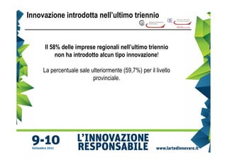 Innovazione introdotta nell’ultimo triennio


     Il 58% delle imprese regionali nell’ultimo triennio
          non ha introdotto alcun tipo innovazione!

     La percentuale sale ulteriormente (59,7%) per il livello
                          provinciale.
 
