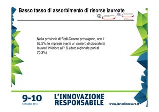 Basso tasso di assorbimento di risorse laureate



        Nella provincia di Forlì-Cesena prevalgono, con il
        63,5%, le imprese aventi un numero di dipendenti
        laureati inferiore all’1% (dato regionale pari al
        70,3%)
 