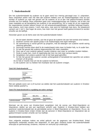 106
7. Ouderdomsbeeld
Om het ouderdomsbeeld bij ouderen na te gaan werd hun mening gevraagd over 11 uitspraken.
Deze uitspraken peilen naar het idee dat ouderen hebben over de maatschappelijke visie op oud
worden of ouderen en naar het gevoel van de ouderen of ze al dan niet gediscrimineerd worden
omwille van hun leeftijd. Deze uitspraken gaan over medezeggenschap van ouderen, het al dan niet
meer meetellen en de benadeling van ouderen in de samenleving. Dit is vraag 44 uit de vragenlijst.
De respondenten konden telkens kiezen uit vijf antwoordmogelijkheden, namelijk helemaal oneens,
mee oneens, noch mee oneens / noch mee eens, mee eens en helemaal mee eens. De totaalscore
varieert van 1 tot 5. Hoe hoger de score, hoe meer men het gevoel heeft gediscrimineerd te worden
omwille van de leeftijd.
Hieronder geven we de items weer die het ouderdomsbeeld meten:
1. Als de tijden slechter worden, zijn het al gauw de ouderen die aan het kortste eind trekken.
2. Ouderen vormen een aparte groep in de maatschappij met eigen belangen.
3. De samenleving is vooral gericht op jongeren, met de belangen van ouderen wordt weinig
rekening gehouden.
4. Sommige mensen doen alsof ik de maatschappij niets meer te bieden heb, nu ik ouder ben.
5. Ik heb het gevoel dat ouderen tegenwoordig niet meer meetellen.
6. Over wat er voor ouderen gebeurt zouden ouderen veel meer te vertellen moeten hebben.
7. Sinds ik ouder ben, merk ik regelmatig dat men me niet meer serieus neemt.
8. Vergeleken met andere ouderen heb ik het heel goed getroffen.
9. Ik heb het gevoel dat ouderen worden achtergesteld of benadeeld ten opzichte van andere
mensen uit de groep.
10. Ik heb er moeite mee om tot de ouderen te behoren.
11. De ouderen van nu hebben het moeilijker dan de ouderen vroeger.
Tabel 169: Ouderdomsbeeld
Knokke-
Heist
Gemiddelde
ouderdomsbeeld 2,19
Met een globale score van 2,19 kunnen we stellen dat het ouderdomsbeeld van ouderen in Knokke-
Heist redelijk positief is.
Tabel 170: Ouderdomsbeeld in vergelijking met andere metingen
Knokke-
Heist BM_WVL BM_VL
Gemiddelde Gemiddelde Gemiddelde
ouderdomsbeeld 2,19 2,29 2,30
Wanneer we de score van Knokke-Heist vergelijken met de scores van West-Vlaanderen en
Vlaanderen, stellen we ook een significant verschil vast. Ouderen in Knokke-Heist hebben een
positiever ouderdomsbeeld dan de gemiddelde senior in West-Vlaanderen en Vlaanderen. M.a.w. de
ouderen in Knokke-Heist vinden minder dan de senioren in West-Vlaanderen en Vlaanderen dat ze
gediscrimineerd worden omwille van hun leeftijd.
Gecombineerde kenmerken
Voor volgende analyses maken we enkel gebruik van de gegevens van Knokke-Heist. Enkel
significante verbanden worden hier besproken. Er was geen verband tussen het ouderdomsbeeld
enerzijds en partnerschap, kinderen, inkomen en verhuisd zijn anderzijds.
 