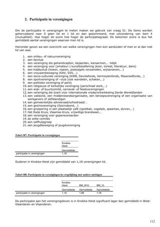 112
2. Participatie in verenigingen
Om de participatie in verengingen te meten maken we gebruik van vraag 51. De items werden
gehercodeerd naar 0 geen lid en 1 lid en dan gesommeerd, met uitzondering van item 4
(mutualiteit). Hoe hoger de score hoe hoger de participatiegraad. De bekomen score is dus het
gemiddeld aantal verenigingen waarvan men lid is.
Hieronder geven we een overzicht van welke verenigingen men kon aanduiden of men er al dan niet
lid van was.
1. een milieu- of natuurvereniging
2. een fanclub
3. een vereniging die gehandicapten, bejaarden, kansarmen,… helpt
4. een vereniging voor (amateur-) kunstbeoefening (koor, toneel, literatuur, dans)
5. een hobbyclub (koken, naaien, postzegels verzamelen, wijnproeven,…)
6. een vrouwenbeweging (KAV, SVV,…)
7. een socio-culturele vereniging (KWB, Davidsfonds, Vermeylenfonds, Masereelfonds,…)
8. een sportvereniging of –club (ook wandelen, schaken,…)
9. een politieke vereniging of partij
10. een religieuze of kerkelijke vereniging (parochiaal werk,…)
11. een wijk- of buurtcomité, carnaval- of feestverenigingen
12. een vereniging die ijvert voor internationale vrede/ontwikkeling Derde Wereldlanden
13. een vakbond, een middenstandsorganisatie, een beroepsvereniging of een organisatie van
werkgevers of zelfstandigen
14. een gemeentelijke adviesraad/schoolraad/…
15. een gezinsvereniging (Gezinsbond,…)
16. een groepering in een plaatselijk café (sjoelbak, vogelpik, spaarkas, duiven,…)
17. Het Rode Kruis, Vlaamse Kruis, vrijwillige brandweer,…
18. een vereniging voor gepensioneerden
19. de witte comités
20. een zelfhulpgroep
21. een jeugdbeweging of jeugdvereniging
Tabel 187: Participatie in verenigingen
Knokke-
Heist
Gemiddelde
participatie in verenigingen 1,18
Ouderen in Knokke-Heist zijn gemiddeld van 1,18 verenigingen lid.
Tabel 188: Participatie in verenigingen in vergelijking met andere metingen
Knokke-
Heist BM_WVL BM_VL
Gemiddelde Gemiddelde Gemiddelde
participatie in verenigingen 1,18 1,88 1,78
De participatie aan het verenigingsleven is in Knokke-Heist significant lager dan gemiddeld in West-
Vlaanderen en Vlaanderen.
 