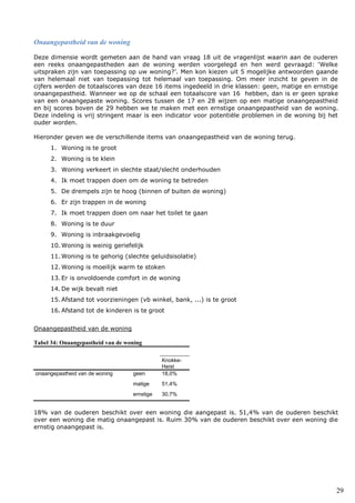 29
Onaangepastheid van de woning
Deze dimensie wordt gemeten aan de hand van vraag 18 uit de vragenlijst waarin aan de ouderen
een reeks onaangepastheden aan de woning werden voorgelegd en hen werd gevraagd: ‘Welke
uitspraken zijn van toepassing op uw woning?’. Men kon kiezen uit 5 mogelijke antwoorden gaande
van helemaal niet van toepassing tot helemaal van toepassing. Om meer inzicht te geven in de
cijfers werden de totaalscores van deze 16 items ingedeeld in drie klassen: geen, matige en ernstige
onaangepastheid. Wanneer we op de schaal een totaalscore van 16 hebben, dan is er geen sprake
van een onaangepaste woning. Scores tussen de 17 en 28 wijzen op een matige onaangepastheid
en bij scores boven de 29 hebben we te maken met een ernstige onaangepastheid van de woning.
Deze indeling is vrij stringent maar is een indicator voor potentiële problemen in de woning bij het
ouder worden.
Hieronder geven we de verschillende items van onaangepastheid van de woning terug.
1. Woning is te groot
2. Woning is te klein
3. Woning verkeert in slechte staat/slecht onderhouden
4. Ik moet trappen doen om de woning te betreden
5. De drempels zijn te hoog (binnen of buiten de woning)
6. Er zijn trappen in de woning
7. Ik moet trappen doen om naar het toilet te gaan
8. Woning is te duur
9. Woning is inbraakgevoelig
10. Woning is weinig geriefelijk
11. Woning is te gehorig (slechte geluidsisolatie)
12. Woning is moeilijk warm te stoken
13. Er is onvoldoende comfort in de woning
14. De wijk bevalt niet
15. Afstand tot voorzieningen (vb winkel, bank, ...) is te groot
16. Afstand tot de kinderen is te groot
Onaangepastheid van de woning
Tabel 34: Onaangepastheid van de woning
Knokke-
Heist
onaangepastheid van de woning geen 18,0%
matige 51,4%
ernstige 30,7%
18% van de ouderen beschikt over een woning die aangepast is. 51,4% van de ouderen beschikt
over een woning die matig onaangepast is. Ruim 30% van de ouderen beschikt over een woning die
ernstig onaangepast is.
 