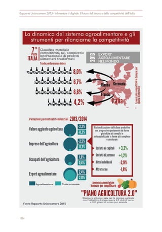 Rapporto Unioncamere 2015 - Alimentare il digitale. Il futuro del lavoro e della competitività dell’Italia
104
 