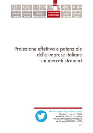 Proiezione effettiva e potenziale
delle imprese italiane
sui mercati stranieri
117
Economia e società:
il bilancio del 2014
e le prospettive
a breve termine
Le tendenze del
mercato del lavoro
e lo “stato di salute”
delle famiglie
Digital economy
e innovazione:
la trasformazione
dell’economia e dei consumi
La competitività dell’Italia
sui mercati internazionali
e le dinamiche settoriali
Alla ri-scoperta
dell’unicità
del modello
di sviluppo italiano
I fattori di contesto
sui quali intervenire
per far ripartire
l’economia
1 32 54 6 87 9 10 11 12 14 15 16 17 18 19 20
13
#Unioncamere #giornataeconomia
Obiettivo: creare 112.000
nuove esportatrici. Le aziende
internazionalizzate arriverebbero
così a quasi 300.000 (+61%)
 