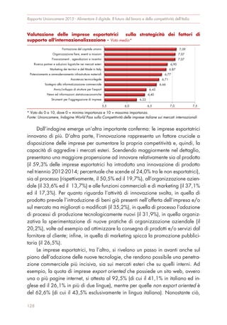 Dall’indagine emerge un’altra importante conferma: le imprese esportatrici
innovano di più. D’altra parte, l’innovazione rappresenta un fattore cruciale a
disposizione delle imprese per aumentare la propria competitività e, quindi, la
capacità di aggredire i mercati esteri. Scendendo maggiormente nel dettaglio,
presentano una maggiore propensione ad innovare relativamente sia al prodotto
(il 59,3% delle imprese esportatrici ha introdotto una innovazione di prodotto
nel triennio 2012-2014; percentuale che scende al 24,0% tra le non esportatrici),
sia al processo (rispettivamente, il 50,5% ed il 19,7%), all’organizzazione azien-
dale (il 33,6% ed il 13,7%) e alle funzioni commerciali e di marketing (il 37,1%
ed il 17,3%). Per quanto riguarda l’attività di innovazione svolta, in quella di
prodotto prevale l’introduzione di beni già presenti nell’offerta dell’impresa e/o
sul mercato ma migliorati o modificati (il 35,2%), in quella di processo l’adozione
di processi di produzione tecnologicamente nuovi (il 31,9%), in quella organiz-
zativa la sperimentazione di nuove pratiche di organizzazione aziendale (il
20,2%), volte ad esempio ad ottimizzare la consegna di prodotti e/o servizi dal
fornitore al cliente; infine, in quella di marketing spicca la promozione pubblici-
taria (il 26,5%).
Le imprese esportatrici, tra l’altro, si rivelano un passo in avanti anche sul
piano dell’adozione delle nuove tecnologie, che rendono possibile una penetra-
zione commerciale più incisiva, sia sui mercati esteri che su quelli interni. Ad
esempio, la quota di imprese export oriented che possiede un sito web, ovvero
una o più pagine internet, si attesta al 92,5% (di cui il 41,1% in italiano ed in-
glese ed il 26,1% in più di due lingue), mentre per quelle non export oriented è
del 62,6% (di cui il 43,5% esclusivamente in lingua italiana). Nonostante ciò,
Rapporto Unioncamere 2015 - Alimentare il digitale. Il futuro del lavoro e della competitività dell’Italia
128
Valutazione delle imprese esportatrici sulla strategicità dei fattori di
supporto all'internazionalizzazione - Voto medio*
* Voto da 0 a 10, dove 0 = minima importanza e 10 = massima importanza.
Fonte: Unioncamere, Indagine World Pass sulla Competitività delle imprese italiane sui mercati internazionali
6,22
6,40
6,43
6,66
6,71
6,77
6,87
6,90
7,07
7,07
7,09
5,5 6,0 6,5 7,0 7,5
Strumenti per l’aggregazione di imprese
News ed informazioni statistico-economiche
Avvio/sviluppo di strutture per l’export
Sostegno alla informatizzazione commerciale
Assistenza tecnico-legale
Potenziamento e ammodernamento infrastrutture materiali
Marketing dei territori e del Made in Italy
Ricerca partner e soluzioni logistiche nei mercati esteri
Finanziamenti , agevolazioni e incentivi
Organizzazione fiere, eventi e missioni
Formazione del capitale umano
 