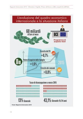 Rapporto Unioncamere 2015 - Alimentare il digitale. Il futuro del lavoro e della competitività dell’Italia
12
 