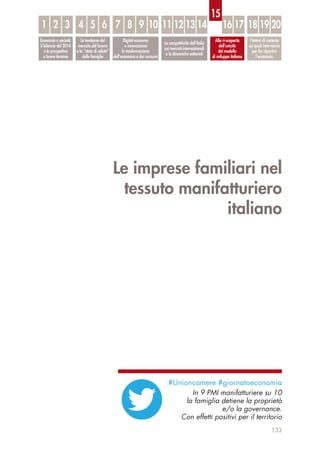 Le imprese familiari nel
tessuto manifatturiero
italiano
133
Economia e società:
il bilancio del 2014
e le prospettive
a breve termine
Le tendenze del
mercato del lavoro
e lo “stato di salute”
delle famiglie
Digital economy
e innovazione:
la trasformazione
dell’economia e dei consumi
La competitività dell’Italia
sui mercati internazionali
e le dinamiche settoriali
Alla ri-scoperta
dell’unicità
del modello
di sviluppo italiano
I fattori di contesto
sui quali intervenire
per far ripartire
l’economia
1 32 54 6 87 9 10 1211 13 14 16 17 18 19 20
15
#Unioncamere #giornataeconomia
In 9 PMI manifatturiere su 10
la famiglia detiene la proprietà
e/o la governance.
Con effetti positivi per il territorio
 