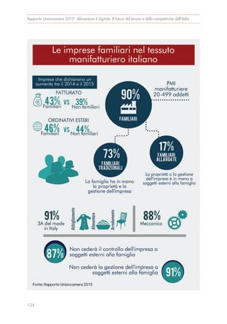Rapporto Unioncamere 2015 - Alimentare il digitale. Il futuro del lavoro e della competitività dell’Italia
134
 