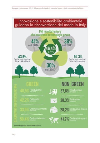 Rapporto Unioncamere 2015 - Alimentare il digitale. Il futuro del lavoro e della competitività dell’Italia
140
 