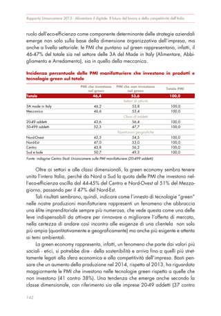 ruolo dell’eco-efficienza come componente determinante delle strategie aziendali
emerge non solo sulla base della dimensione organizzativa dell’impresa, ma
anche a livello settoriale: le PMI che puntano sul green rappresentano, infatti, il
46-47% del totale sia nel settore delle 3A del Made in Italy (Alimentare, Abbi-
gliamento e Arredamento), sia in quello della meccanica.
Oltre ai settori e alle classi dimensionali, la green economy sembra tenere
unita l’intera Italia, perché da Nord a Sud la quota delle PMI che investono nel-
l’eco-efficienza oscilla dal 44-45% del Centro e Nord-Ovest al 51% del Mezzo-
giorno, passando per il 47% del Nord-Est.
Tali risultati sembrano, quindi, indicare come l’innesto di tecnologie “green”
nelle nostre produzioni manifatturiere rappresenti un fenomeno che abbraccia
una èlite imprenditoriale sempre più numerosa, che vede questa come una delle
leve indispensabili da attivare per rinnovare o migliorare l’offerta di mercato,
nella certezza di andare così incontro alle esigenze di una clientela non solo
più ampia (quantitativamente e geograficamente) ma anche più esigente e attenta
ai temi ambientali.
La green economy rappresenta, infatti, un fenomeno che parte dai valori più
sociali - etici, si potrebbe dire - della sostenibilità e arriva fino a quelli più stret-
tamente legati alla sfera economica e alla competitività dell’impresa. Basti pen-
sare che un aumento della produzione nel 2014, rispetto al 2013, ha riguardato
maggiormente le PMI che investono nelle tecnologie green rispetto a quelle che
non investono (41 contro 38%). Una tendenza che emerge anche secondo la
classe dimensionale, con riferimento sia alle imprese 20-49 addetti (37 contro
Rapporto Unioncamere 2015 - Alimentare il digitale. Il futuro del lavoro e della competitività dell’Italia
142
Incidenza percentuale delle PMI manifatturiere che investono in prodotti e
tecnologie green sul totale
PMI che investono
nel green
PMI che non investono
nel green
Totale PMI
Totale 46,4 53,6 100,0
Settori di attività
3A made in Italy 46,2 53,8 100,0
Meccanico 46,6 53,4 100,0
Classi di addetti
20-49 addetti 43,6 56,4 100,0
50-499 addetti 52,3 47,7 100,0
Ripartizioni geografiche
Nord-Ovest 45,5 54,5 100,0
Nord-Est 47,0 53,0 100,0
Centro 43,8 56,2 100,0
Sud e Isole 50,7 49,3 100,0
Fonte: indagine Centro Studi Unioncamere sulle PMI manifatturiere (20-499 addetti)
 