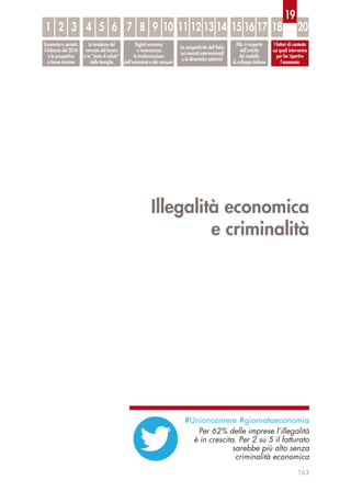 Illegalità economica
e criminalità
163
Economia e società:
il bilancio del 2014
e le prospettive
a breve termine
Le tendenze del
mercato del lavoro
e lo “stato di salute”
delle famiglie
Digital economy
e innovazione:
la trasformazione
dell’economia e dei consumi
La competitività dell’Italia
sui mercati internazionali
e le dinamiche settoriali
Alla ri-scoperta
dell’unicità
del modello
di sviluppo italiano
I fattori di contesto
sui quali intervenire
per far ripartire
l’economia
1 32 54 6 87 9 10 1211 13 14 1615 17 18 20
19
#Unioncamere #giornataeconomia
Per 62% delle imprese l’illegalità
è in crescita. Per 2 su 5 il fatturato
sarebbe più alto senza
criminalità economica
 