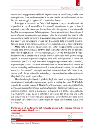 concentrarsi maggiormente nel Nord, in particolare nel Nord Ovest, e nelle aree
metropolitane, dove evidentemente c’è un mercato dei servizi finanziari più svi-
luppato, con maggiori opportunità criminali in tal senso.
Purtroppo, e soprattutto nel Centro Sud, la percezione, in più della metà dei
rispondenti, è che tali forme diffuse di criminalità siano in crescita, per cui la crisi
economica, anziché avere una risposta in termini di maggiore propensione alla
legalità, sembra generare l’effetto opposto. Come già anticipato, benché non si
possa affermare una correlazione certa e rigida fra criminalità tout court e ciclo
economico, a livello perlomeno di percezioni soggettive degli imprenditori, sem-
bra esservi una correlazione inversa con il segmento della criminalità più diret-
tamente legata a fenomeni economici, ovvero la corruzione e le frodi finanziarie.
Molto netta e chiara è la percezione dei settori maggiormente esposti agli
interessi della criminalità; più del 60% degli intervistati afferma che tali comparti
sono l’edilizia (66,6%) e i lavori pubblici (61,3%). Questa distribuzione di rispo-
ste sottintende la percezione di diffuse forme di corruzione nella gestione degli
appalti. A distanza rispetto al comparto edile e dei lavori pubblici, il settore del
commercio, per il 14% degli intervistati, è soggetto agli interessi della criminalità,
soprattutto per quanto concerne fenomeni come racket ed estorsioni, ma anche
da corruzione legata alla concessione di licenze ed autorizzazioni; si tratta dello
stesso tipo di criminalità che colpisce anche il settore turistico e della ristorazione,
mentre quello dei servizi ambientali dà luogo a ecomafie attive nello smaltimento
illegale di rifiuti tossici e pericolosi.
Quanto alle regioni in cui, a giudizio degli intervistati, le organizzazioni cri-
minali stanno investendo maggiormente, spicca la Lombardia, con il 59,2% delle
risposte. La seconda regione è il Lazio (16,4%, anche qui con un possibile effetto
di traino della recente inchiesta su Mafia Capitale). Regioni di tradizionale inse-
diamento mafioso - come la Campania, la Calabria e la Sicilia - sono soltanto,
rispettivamente, terza, quinta e settima; si percepisce con chiarezza una realtà
già comprovata a livello di indagini e di processi, ovvero l’estensione delle mafie
meridionali verso i territori del Centro Nord del Paese che diventano nuove terre
di conquista.
Illegalità economica e criminalità
167
Dichiarazioni di andamento del fatturato annuo delle imprese italiane in
assenza di fattori illegali - (In %)
Diminuirebbe 1,5
Resterebbe stabile 58,8
Aumenterebbe 39,7
Totale 100,0
Fonte: Unioncamere - Istituto G. Tagliacarne
19
 