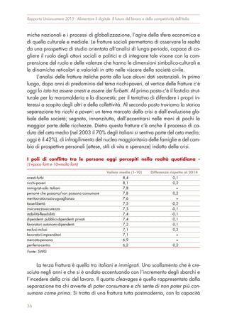 miche nazionali e i processi di globalizzazione, l’agire della sfera economica e
di quella culturale e mediale. Le fratture sociali permettono di osservare la realtà
da una prospettiva di studio orientata all’analisi di lungo periodo, capace di co-
gliere il ruolo degli attori sociali e politici e di integrare tale visone con la com-
prensione del ruolo e delle valenze che hanno le dimensioni simbolico-culturali e
le dinamiche reticolari e valoriali in atto nelle viscere della società civile.
L’analisi delle fratture italiche porta alla luce alcuni dati sostanziali. In primo
luogo, dopo anni di predominio del tema ricchi-poveri, al vertice delle fratture c’è
oggi lo iato tra essere onesti e essere dei furbetti. Al primo posto c’è il fastidio strut-
turale per la maramalderia e la disonestà; per il tentativo di difendere i propri in-
teressi a scapito degli altri e della collettività. Al secondo posto troviamo la storica
separazione tra ricchi e poveri: un tema marcato dalla crisi e dall’evoluzione glo-
bale della società; segnato, innanzitutto, dall’accentrarsi nelle mani di pochi la
maggior parte delle ricchezze. Dietro questa frattura c’è anche il processo di ca-
duta del ceto medio (nel 2003 il 70% degli italiani si sentiva parte del ceto medio;
oggi è il 42%), di infragilimento del nucleo maggioritario delle famiglie e del cam-
bio di prospettive personali (attese, stili di vita e speranze) indotto della crisi.
La terza frattura è quella tra italiani e immigrati. Uno scollamento che è cre-
sciuto negli anni e che si è andato accentuando con l’incremento degli sbarchi e
l’incedere della crisi del lavoro. Il quarto cleavages è quello rappresentato dalla
separazione tra chi avverte di poter consumare e chi sente di non poter più con-
sumare come prima. Si tratta di una frattura tutta postmoderna, con la capacità
Rapporto Unioncamere 2015 - Alimentare il digitale. Il futuro del lavoro e della competitività dell’Italia
36
I poli di conflitto tra le persone oggi percepiti nella realtà quotidiana -
(1=poco forti e 10=molto forti)
Valore medio (1-10) Differenza rispetto al 2014
onesti-furbi 8,4 0,1
ricchi-poveri 8,1 0,2
immigrati-solo italiani 7,8 =
persone che possono/non possono consumare 7,8 0,2
meritocratocrazia-uguaglianza 7,6 =
tasse-libertà 7,5 -0,2
insicurezza-sicurezza 7,5 -0,1
stabilità-flessibilità 7,4 -0,1
dipendenti pubblici-dipendenti privati 7,4 0,1
lavoratori autonomi-dipendenti 7,2 0,1
esclusi-inclusi 7,1 0,2
lavoratori-imprenditori 7,1 =
mercato-persona 6,9 =
periferia-centro 6,2 0,2
Fonte: SWG
 