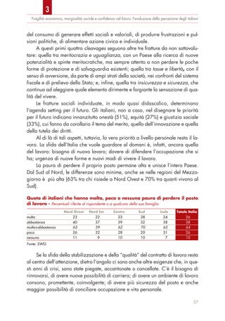 Fragilità economica, marginalità sociale e conﬁdenza nel futuro: l’evoluzione della percezione degli italiani
del consumo di generare effetti sociali e valoriali, di produrre frustrazioni e pul-
sioni politiche, di alimentare azione civica e individuale.
A questi primi quattro cleavages seguono altre tre fratture da non sottovalu-
tare: quella tra meritocrazia e uguaglianza, con un Paese alla ricerca di nuove
potenzialità e spinte meritocratiche, ma sempre attento a non perdere le poche
forme di protezione e di salvaguardia esistenti; quella tra tasse e libertà, con il
senso di avversione, da parte di ampi strati della società, nei confronti del sistema
fiscale e di prelievo dello Stato; e, infine, quella tra insicurezza e sicurezza, che
continua ad aleggiare quale elemento dirimente e forgiante la sensazione di qua-
lità del vivere.
Le fratture sociali individuate, in modo quasi didascalico, determinano
l’agenda setting per il futuro. Gli italiani, non a caso, nel disegnare le priorità
per il futuro indicano innanzitutto onestà (51%), equità (27%) e giustizia sociale
(33%), cui fanno da corollario il tema del merito, quello dell’innovazione e quella
della tutela dei diritti.
Al di là di tali aspetti, tuttavia, la vera priorità a livello personale resta il la-
voro. La sfida dell’Italia che vuole guardare al domani è, infatti, ancora quella
del lavoro: bisogno di nuovo lavoro; dovere di difendere l’occupazione che si
ha; urgenza di nuove forme e nuovi modi di vivere il lavoro.
La paura di perdere il proprio posto permane alta e unisce l’intero Paese.
Dal Sud al Nord, le differenze sono minime, anche se nelle regioni del Mezzo-
giorno è più alta (63% tra chi risiede a Nord Ovest e 70% tra quanti vivono al
Sud).
Se la sfida della stabilizzazione e della “qualità” del contratto di lavoro resta
al centro dell’attenzione, dietro l’angolo ci sono anche altre esigenze che, in que-
sti anni di crisi, sono state piegate, accantonate o cancellate. C’è il bisogno di
rinnovarsi, di avere nuove possibilità di carriera; di avere un ambiente di lavoro
consono, promettente, coinvolgente; di avere più sicurezza del posto e anche
maggior possibilità di conciliare occupazione e vita personale.
37
Quota di italiani che hanno molta, poca o nessuna paura di perdere il posto
di lavoro - Percentuali riferite al rispondente o a qualcuno della sua famiglia
Nord Ovest Nord Est Centro Sud Isole Totale Italia
molta 23 22 23 38 24 26
abbastanza 40 37 39 32 38 38
molta+abbastanza 63 59 62 70 62 64
poca 26 32 28 20 31 26
nessuna 11 9 10 10 7 10
Fonte: SWG
3
 