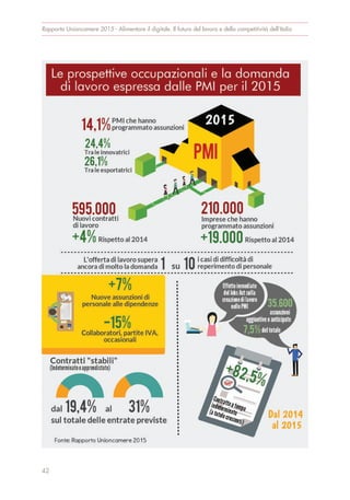 Rapporto Unioncamere 2015 - Alimentare il digitale. Il futuro del lavoro e della competitività dell’Italia
42
 
