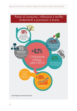 Rapporto Unioncamere 2015 - Alimentare il digitale. Il futuro del lavoro e della competitività dell’Italia
52
 