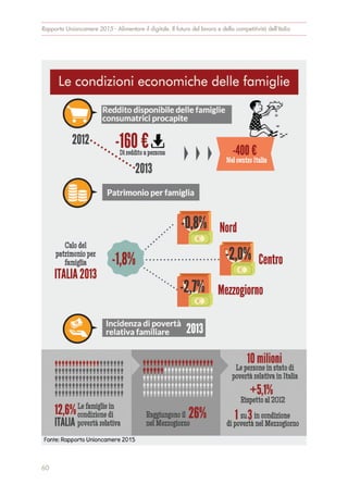 Rapporto Unioncamere 2015 - Alimentare il digitale. Il futuro del lavoro e della competitività dell’Italia
60
 