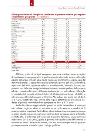 Le condizioni economiche delle famiglie
Al Centro la situazione è più eterogenea, anche se in tutte e quattro le regioni
di questa ripartizione geografica si sperimentano incidenze del numero di famiglie
povere comunque inferiori alla media nazionale (fortemente condizionata dal
dato meridionale): si passa da una quota di famiglie povere dell’11% nell’Umbria,
a porzioni dell’8-9% riscontrate nel Lazio e nelle Marche, mentre la Toscana rap-
presenta una delle sole tre regioni italiane (in questo senso si parlava della povertà
relativa come di un fenomeno diffuso territorialmente) con un’incidenza di famiglie
in condizioni di povertà relativa inferiori al 5% (segnatamente pari al 4,8%; le
altre due sono l’Emilia-Romagna e il Trentino-Alto Adige, con quote pari al 4,5%
e al 4,3%, rispettivamente). Tutte le altre regioni settentrionali presentano inci-
denze di povertà relativa familiare comprese tra il 6% e il 7% circa.
Anche l’incidenza degli individui poveri sul totale dei residenti è molto più
alta nel Mezzogiorno, dove un residente su tre risulta versare in condizioni di
povertà relativa, rispetto al Centro Nord, dove si rileva circa una persona povera
su dieci. Quello che accomuna Nord, Centro e Sud, purtroppo, come anticipato,
è il fatto che, a differenza dell’incidenza di povertà familiare, sostanzialmente
stabile tra il 2012 e il 2013, quella di povertà individuale risulta diffusamente in
aumento su tutto il territorio nazionale, con una variazione positiva di quasi un
punto percentuale in tutte le ripartizioni geografiche.
65
Quota percentuale di famiglie in condizione di povertà relativa, per regione
e ripartizione geografica - Anni 2010-2013
Regioni e ripartizioni geografiche 2010 2011 2012 2013
Piemonte 5,3 5,9 7,3 5,7
Valle d'Aosta 7,5 4,3 8,7 7,1
Lombardia 4,0 4,2 6,0 6,4
Trentino-Alto Adige 7,6 6,7 6,0 4,3
Veneto 5,3 4,3 5,8 6,6
Friuli-Venezia Giulia 5,6 5,4 6,1 6,1
Liguria 6,9 6,2 8,1 6,6
Emilia-Romagna 4,5 5,2 5,1 4,5
Toscana 5,3 5,2 6,8 4,8
Umbria 4,9 8,9 11,0 10,9
Marche 8,5 5,2 8,6 8,4
Lazio 6,6 7,1 6,3 8,5
Abruzzo 14,3 13,4 16,5 15,5
Molise 16,0 18,2 20,5 19,6
Campania 23,2 22,4 25,8 23,1
Puglia 21,1 22,6 28,2 23,9
Basilicata 28,3 23,3 24,5 22,9
Calabria 26,0 26,2 27,4 32,4
Sicilia 27,0 27,3 29,6 32,5
Sardegna 18,5 21,1 20,7 24,8
ITALIA 11,0 11,1 12,7 12,6
Nord 4,9 4,9 6,2 6,0
Centro 6,3 6,4 7,1 7,5
Mezzogiorno 23,0 23,3 26,2 26,0
Fonte: Istat
6
 