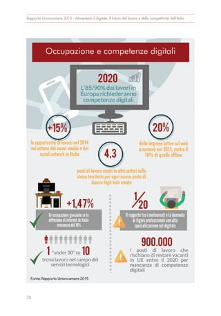 Rapporto Unioncamere 2015 - Alimentare il digitale. Il futuro del lavoro e della competitività dell’Italia
78
 