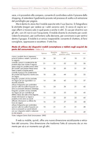 vece, si è proceduto alla compera, consente di condividere subito il piacere dello
shopping, di estendere il godimento provato nel processo di scelta e di estrazione
del portafoglio per pagare.
Ma è dentro lo store che il mobile esercita tutto il suo fascino. Si fotografano
le etichette (magari per vedere se i saldi saranno veri). Si cerca di capire se i
capi offerti si trovano solo in quel posto o anche in altri. Si usa per divertirsi con
gli altri, con chi non è con l’acquirente. Il mobile diventa lo strumento per condi-
videre le emozioni, per confrontarsi sulla decisone, per convincersi e per sentirsi
dentro il gruppo. Il mobile è un amico inseparabile: consente di chattare, di farsi
consigliare, apprezzare e accettare: il tutto live.
Il web su mobile, quindi, offre una nuova dimensione socializzante e retico-
lare del consumo. Una dimensione che trasforma l’atto di consumo da un mo-
mento per sé a un momento con gli altri.
Rapporto Unioncamere 2015 - Alimentare il digitale. Il futuro del lavoro e della competitività dell’Italia
90
Modo di utilizzo dei dispostivi mobili (smartphone e tablet) negli acquisti da
parte del consumatore - Valori in %
Spesso
Qualche
volta
(Spesso +
qualche volta)
Raramente mai
ricerco i prodotti che mi interessano
prima di andare a vederli / provarli in
un negozio
26 35 61 18 21
controllo i prezzi e caratteristiche dei
prodotti dopo aver visitato il negozio
21 31 52 22 26
spesso navigo tra i prodotti e servizi online
per curiosità o per passare il tempo senza
avere in mente un acquisto preciso
18 32 50 21 29
controllo il prezzo e le caratteristiche
dei prodotti dal dispositivo mentre sono
nei negozi
18 26 44 23 33
fotografo i prodotti o le loro etichette
nei negozi per poi riguardale in un
secondo momento
14 28 42 21 37
utilizzo il dispositivo per condividere
opinioni sulle mie scelte d'acquisto con
amici e conoscenti attraverso whatsapp
12 24 36 21 43
fotografo i prodotti o le loro etichette
nei negozi per poi controllare gli
effettivi ribassi dei saldi a fine stagione
10 23 33 22 45
chiedo informazioni su negozi e
prodotti ai miei amici sui social
11 22 33 22 45
diffondo informazioni su offerte che
trovo nei negozi
16 21 37 23 40
utilizzo il dispositivo per condividere
opinioni sulle mie scelte d'acquisto con
amici e conoscenti sui social network
10 21 31 21 48
non uso i dispositivi mobili in relazione
ai miei acquisti
9 21 30 21 49
Fonte: indagine Centro Studi Unioncamere - SWG
 