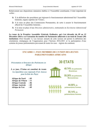 Mohamed El Mehdi Bensaïd Groupe Authenticité et Modernité Législation 2011-2016
Relativement aux dispositions statutaires établies à l’Assemblée constituante, il était important de
veiller :
1) À la définition des procédures qui régissent le fonctionnement administratif de l’Assemblée
Générale, organe suprême de l’Union ;
2) A la mise en place des Commissions Permanentes, de sorte à assurer le fonctionnement
effectif de l’Assemblée Générale ;
3) A la mise en place d’une Direction administrative, restructurée en Secrétariat Administratif
Permanent.
La tenue de la Première Assemblée Générale Ordinaire, qui s’est déroulée du 09 au 12
Décembre 2016 a vu l’extension du nombre de Parlements adhérents à un total de Trente (30)
institutions (Voir Encadré 1). Les travaux annuels de cette session ont permis la définition des
orientations stratégiques de l’organisation pour l’horizon 2016-2021 et la participation d’une
centaine de jeunes parlementaires provenant de toutes les sous – régions du continent.
ENCADRE 1 : PAYS MEMBRES DE L’UNION DES JEUNES
PARLEMENTAIRES AFRICAINS
Présentation et Structure des Parlements en
Afrique
À ce jour, l’Union est constitué de trente
pays membres ayant officiellement adhéré
à l’organisation, et représentés par deux à
trois de leurs plus jeunes parlementaires.
L’on y distingue des Parlements
bicaméraux et monocaméraux.
40.74% de parlements
Bicaméraux
59,26% de parlements
Monocaméraux
30 ETATS
La répartition sous régionale (Voir Annexe
pour la liste des Pays)
Afrique du Nord : 03
Afrique de l’Ouest : 11
Afrique Centrale : 06
Afrique Australe : 05
Afrique de l’est : 05
44.86% de
parlementaires Femmes
55,14% de
parlementaires Hommes
 