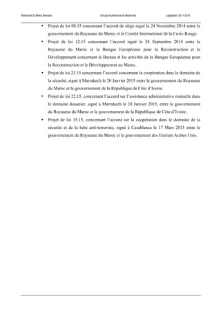 Mohamed El Mehdi Bensaïd Groupe Authenticité et Modernité Législation 2011-2016
• Projet de loi 08.15 concernant l’accord de siège signé le 24 Novembre 2014 entre le
gouvernement du Royaume du Maroc et le Comité International de la Croix-Rouge.
• Projet de loi 12.15 concernant l’accord signé le 24 Septembre 2014 entre le
Royaume du Maroc et la Banque Européenne pour la Reconstruction et le
Développement concernant le Bureau et les activités de la Banque Européenne pour
la Reconstruction et le Développement au Maroc.
• Projet de loi 23.15 concernant l’accord concernant la coopération dans le domaine de
la sécurité, signé à Marrakech le 20 Janvier 2015 entre le gouvernement du Royaume
du Maroc et le gouvernement de la République de Côte d’Ivoire.
• Projet de loi 22.15, concernant l’accord sur l’assistance administrative mutuelle dans
le domaine douanier, signé à Marrakech le 20 Janvier 2015, entre le gouvernement
du Royaume du Maroc et le gouvernement de la République de Côte d’Ivoire.
• Projet de loi 35.15, concernant l’accord sur la coopération dans le domaine de la
sécurité et de la lutte anti-terroriste, signé à Casablanca le 17 Mars 2015 entre le
gouvernement du Royaume du Maroc et le gouvernement des Emirats Arabes Unis.
 
