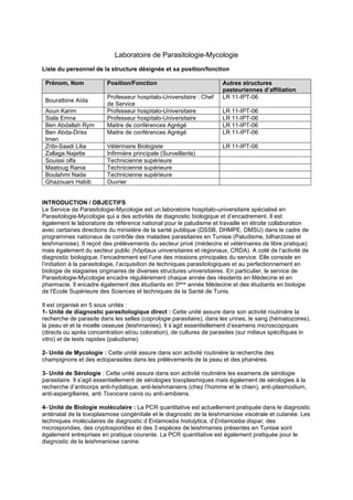 Laboratoire de Parasitologie-Mycologie
Liste du personnel de la structure désignée et sa position/fonction
Prénom, Nom Position/Fonction Autres structures
pasteuriennes d’affiliation
Bouratbine Aïda
Professeur hospitalo-Universitaire : Chef
de Service
LR 11-IPT-06
Aoun Karim Professeur hospitalo-Universitaire LR 11-IPT-06
Siala Emna Professeur hospitalo-Universitaire LR 11-IPT-06
Ben Abdallah Rym Maitre de conférences Agrégé LR 11-IPT-06
Ben Abda-Driss
Imen
Maitre de conférences Agrégé LR 11-IPT-06
Zribi-Saadi Lilia Vétérinaire Biologiste LR 11-IPT-06
Zallaga Najette Infirmière principale (Surveillante)
Souissi olfa Technicienne supérieure
Maatoug Rania Technicienne supérieure
Boulahmi Nada Technicienne supérieure
Ghazouani Habib Ouvrier
INTRODUCTION / OBJECTIFS
Le Service de Parasitologie-Mycologie est un laboratoire hospitalo-universitaire spécialisé en
Parasitologie-Mycologie qui a des activités de diagnostic biologique et d’encadrement. Il est
également le laboratoire de référence national pour le paludisme et travaille en étroite collaboration
avec certaines directions du ministère de la santé publique (DSSB, DHMPE, DMSU) dans le cadre de
programmes nationaux de contrôle des maladies parasitaires en Tunisie (Paludisme, bilharziose et
leishmaniose). Il reçoit des prélèvements du secteur privé (médecins et vétérinaires de libre pratique)
mais également du secteur public (hôpitaux universitaires et régionaux, CRDA). A coté de l’activité de
diagnostic biologique, l’encadrement est l’une des missions principales du service. Elle consiste en
l’initiation à la parasitologie, l’acquisition de techniques parasitologiques et au perfectionnement en
biologie de stagiaires originaires de diverses structures universitaires. En particulier, le service de
Parasitologie-Mycologie encadre régulièrement chaque année des résidents en Médecine et en
pharmacie. Il encadre également des étudiants en 3ème année Médecine et des étudiants en biologie
de l’Ecole Supérieure des Sciences et techniques de la Santé de Tunis.
Il est organisé en 5 sous unités :
1- Unité de diagnostic parasitologique direct : Cette unité assure dans son activité routinière la
recherche de parasite dans les selles (coprologie parasitaire), dans les urines, le sang (hématozoires),
la peau et et la moelle osseuse (leishmanies). Il s’agit essentiellement d’examens microscopiques
(directs ou après concentration et/ou coloration), de cultures de parasites (sur milieux spécifiques in
vitro) et de tests rapides (paludisme).
2- Unité de Mycologie : Cette unité assure dans son activité routinière la recherche des
champignons et des ectoparasites dans les prélèvements de la peau et des phanères.
3- Unité de Sérologie : Cette unité assure dans son activité routinière les examens de sérologie
parasitaire. Il s’agit essentiellement de sérologies toxoplasmiques mais également de sérologies à la
recherche d’anticorps anti-hydatique, anti-leishmaniens (chez l’homme et le chien), anti-plasmodium,
anti-aspergillaires, anti Toxocara canis ou anti-amibiens.
4- Unité de Biologie moléculaire : La PCR quantitative est actuellement pratiquée dans le diagnostic
anténatal de la toxoplasmose congénitale et le diagnostic de la leishmaniose viscérale et cutanée. Les
techniques moléculaires de diagnostic d’Entamoeba histolytica, d’Entamoeba dispar, des
microsporidies, des cryptosporidies et des 3 espèces de leishmanies présentes en Tunisie sont
également entreprises en pratique courante. La PCR quantitative est également pratiquée pour le
diagnostic de la leishmaniose canine.
 