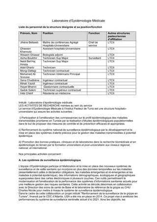 Laboratoire d’Epidémiologie Médicale
Liste du personnel de la structure désignée et sa position/fonction
Prénom, Nom Position Fonction Autres structures
pasteuriennes
d’affiliation
Jihène Bettaieb Maître de conférences Agrégé
Hospitalo-Universitaire
Chef de
service
LTCII
Ghassen
Kharroubi
Assistant hospitalo-Universitaire LTCII
Wissem Ghawar Biologiste adjoint LTCII
Aicha Boukthir Technicien Sup Major Surveillant LTCII
Nebil Bel Haj
Hmida
Technicien Sup Major LTCII
Adel Gharbi Technicien LTCII
Mongi Dellagi Technicien contractuel LTCII
Mohamed Ali
Snoussi
Technicien Vétérinaire Principal LTCII
Sana Chaâbène Ingénieur contractuel LTCII
Rihab Yazidi Ingénieur contractuel LTCII
Hayet Mhenni Gestionnaire contractuelle LTCII
Sadok Salem Technicien supérieur contractuel LTCII
Inès Chérif Résidente en médecine LTCII
Intitulé : Laboratoire d’épidémiologie médicale
LES ACTIVITES DE RECHERCHE menées au sein du service
Le service d’Epidémiologie Médicale à l’Institut Pasteur de Tunis est une structure hospitalo-
universitaire qui assure les activités suivantes :
i) Participation à l’amélioration des connaissances sur le profil épidémiologique des maladies
transmissibles prioritaires en Tunisie par la réalisation d'études épidémiologiques populationnelles
dans le but de proposer des mesures de contrôle et de prévention efficaces et appropriées.
ii) Renforcement du système national de surveillance épidémiologique par le développement et la
mise en place des systèmes d’alerte précoce pour la gestion des maladies transmissibles à potentiel
épidémique.
iii) Promotion des bonnes pratiques, cliniques et de laboratoires dans la recherche biomédicale et en
épidémiologie du terrain par la formation universitaire et post-universitaire aux niveaux régional,
national, et international.
Nos principales activités concernent :
A. Les systèmes de surveillance épidémiologique
L'équipe d’Epidémiologie participe à l'élaboration et la mise en place des nouveaux systèmes de
surveillance et de veille sanitaire qui incorpore en plus des données temporelles sur les maladies
(essentiellement celles à déclaration obligatoire, les maladies émergentes et ré-émergentes et les
maladies à potentiel épidémique), des informations démographiques, écologiques et géographiques
superposées dans des cartes électroniques à plusieurs couches. Ces outils permettraient la
modernisation et l'amélioration de la performance des systèmes d'informations sanitaires actuels pour
une meilleure gestion des risques sanitaires. Cette activité se déroule désormais en collaboration
avec la Direction des soins de santé de Base et le laboratoire de référence de la grippe au CHU
Charles Nicole pour mettre à niveau le système de surveillance épidémiologique.
Dans le cadre de cette collaboration un projet intitulé "Renforcement de la surveillance de la grippe en
Tunisie", financé par le CDC d’Atlanta, USA a été mis en place en 2014. Ce projet vise à améliorer les
performances du système de surveillance sentinelle actuel d’ici 2021. Ainsi les objectifs, les
 