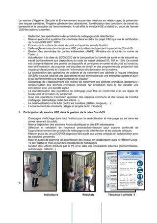Le service d’Hygiène, Sécurité et Environnement assure des missions en relation avec la prévention
des risques sanitaires, l'hygiène générale des laboratoires, l’amélioration des conditions de travail du
personnel et la protection de l'environnement. A cet effet, le service HSE a réalisé au cours de l'année
2020 les actions suivantes :
- Rédaction des spécifications des produits de nettoyage et de désinfection
- Mise en place d’un système documentaire dans le cadre du projet PAQ qui vise la certification
de l’institut ISO 9001 :2015
- Promouvoir la culture de santé sécurité au travail au sein de l’institut
- Veille réglementaire dans le secteur HSE particulièrement pendant la pandémie Covid-19
- Gestion des demandes de parties intéressées (ANPE, Ministère de la santé, la mairie de
Tunis…)
- Actualisation à la date du 20/05/2020 de la composition du comité de santé et de sécurité au
travail conformément aux dispositions du code du travail (articles157, 161 et 169). Ce comité
est chargé d’élaborer des projets de dispositifs et consignes en santé et sécurité au travail au
sein de l’institution, de proposer des enquêtes de terrain et des programmes de prévention des
risques professionnels et d’assurer l’information et la formation en la matière.
- La coordination des opérations de collecte et de traitement des déchets à risques infectieux
(DASRI) issus de l’activité des laboratoires et leur élimination par une entreprise agréée et suivi
et ce conformément à la réglementation en vigueur.
- Démarrage de l’établissement des filières de traitement des déchets chimiques dangereux :
caractérisation des déchets chimiques produits par l’institution dans le but d’établir une
convention avec une société agrée
- La standardisation des opérations de nettoyage pour être en conformité avec les règles de
biosécurité et formation du personnel
- Suivi des opérations d’entretien quotidien des espaces communs et des locaux de l’institut
(nettoyage, désherbage, taille des arbres...),
- La désinsectisation et la lutte contre les nuisibles (blattes, rongeurs,…).
- L’encadrement des étudiants (stages et projets de fin d’études).
b. Participation du service HSE dans la gestion de la crise Covid-19 :
- Campagne d’affichage dans tout l’institut pour la sensibilisation et marquage au sol dans les
zones recevant du public
- Mise à disposition des solutions hydro alcooliques et des EPI nécessaires
- Sélection et validation de nouveaux produits/fournisseurs pour assurer continuité de
l’approvisionnement des produits de nettoyage et de désinfection et les produits critiques
- Mise en place du circuit COVID et gestion des accès aux zones critiques en collaboration avec
les services concernés
- Mise en place de planning de désinfection des locaux en collaboration avec le réfèrent Covid-
19 de l’institut et mise à jour des procédures de nettoyages
- Gestion des DASRI produits par le P3 et la salle des consultants externes (consommables,
autoclavage, collecte...)
c. Le service HSE en chiffres :
Indicateurs Résultats Tendance / période -1
 