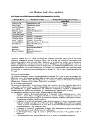 Unité d'Ecologie des Systèmes Vectoriels
Liste du personnel de la structure désignée et sa position/fonction
Prénom, Nom Position/Fonction Autres structures pasteuriennes
d’affiliation
Elyes Zhioua Biologiste Principal LTCII
Ifhem Chelbi Biologiste Adjointe LTCII
Nourhen Mssalam Vétérinaire
Imen Labidi Vétérinaire
Saifedine Cherni Technicien Supérieur
Mehdi Jemâai Ouvrier
Mohamed Ouslati Ouvrier
Walid Barhoumi Assistant Universitaire
Khalil Dachraoui Assistant Universitaire
Malek Trimèche Assistant Universitaire
Mohamed Abbas Etudiant en thèse es Sciences
Sonia Sakhria Etudiante en thèse es
Sciences
Khouloud
Maghraoui
Etudiante en thèse es
Sciences
Oumaima Jelassi Etudiante en thèse es
Sciences
Depuis sa création en 2002, l’Unité d’Ecologie des Systèmes Vectoriels (UESV) joue le rôle d’une
plateforme d’élevage à l’Institut Pasteur de Tunis. Cette unité est une plateforme de production de
phlébotomes destinés à la recherche. Elle a également la spécificité de produire des phlébotomes
infectés artificiellement par des leishmanies à savoir Phlebotomus papatasi/Leishmania major et
Phlebotomus perniciosus/leishmania infantum. En parallèle à la production de phlébotomes, cette unité
possède également une activité de recherche sur l’écologie des phlébotomes et participe à des projets
de recherche en collaboration avec des laboratoires au sein de l’IPT et avec d’autres laboratoires à
l’étranger.
Pourquoi les phlébotomes ?
Les phlébotomes sont les vecteurs principaux des leishmanioses. En Tunisie, la leishmaniose sous ses
différentes formes cliniques est la maladie à transmission vectorielle la plus importante et de ce fait elle
représente un problème majeur de santé publique. Les parasites Leishmania infectant les mammifères
dont l’homme sont transmis uniquement par la piqûre de femelles.
But de la plateforme d’élevage
Permettre aux collaborateurs scientifiques d’étudier les interactions entre les parasites Leishmania
responsables des leishmanioses et leurs hôtes phlébotomes et mammifères. L’UESV produit en masse
des phlébotomes du genre Phlebotomus en particulier Phlebotomus papatasi et Phlebotomus
perniciosus vecteur principal respectivement de Leishmania major et Leishmania infantum.
Les élevages de la plateforme répondent à différents objectifs scientifiques :
1. Certaines protéines de glandes salivaires de P. papatasi sont considérées comme vaccin
contre L. major. Elles sont également utilisées comme indicateur d’exposition dans des
enquêtes immuno-épidémiologiques qui tendent à montrer le degré de contact entre Homme-
Vecteur et sa corrélation avec la protection.
2. L’utilisation du système P. papatasi/L. major dans les expériences de pré-immunisation et de
challenge contre L. major dans le modèle murin. Cette méthodologie est nouvellement adoptée
à travers le monde comme méthode de choix dans les expérimentations de pré-immunisations
et de challenges pour des essais vaccinaux.
3. L’utilisation du système P. perniciosus/L. infantum dans les expériences de pré-immunisation
et de challenge contre L. infantum dans le modèle canin.
4. Le développement de pièges à bases de phéromones sexuelles de P. papatasi et de P.
pernicious.
5. L’étude des interactions leishmanies/phlébovirus au niveau du vecteur et du réservoir.
 