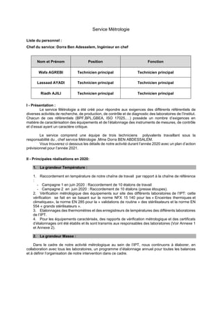 Service Métrologie
Liste du personnel :
Chef du service: Dorra Ben Adesselem, Ingénieur en chef
Nom et Prénom Position Fonction
Wafa AGREBI Technicien principal Technicien principal
Lassaad AYADI Technicien principal Technicien principal
Riadh AJILI Technicien principal Technicien principal
I - Présentation :
Le service Métrologie a été créé pour répondre aux exigences des différents référentiels de
diverses activités de recherche, de production, de contrôle et de diagnostic des laboratoires de l’Institut.
Chacun de ces référentiels (BPF,BPL,GBEA, ISO 17025,…) possède un nombre d’exigences en
matière de caractérisation des équipements et de l’étalonnage des instruments de mesures, de contrôle
et d’essai ayant un caractère critique.
Le service comprend une équipe de trois techniciens polyvalents travaillant sous la
responsabilité du , chef service Métrologie ,Mme Dorra BEN ABDESSALEM.
Vous trouverez ci dessous les détails de notre activité durant l’année 2020 avec un plan d’action
prévisionnel pour l’année 2021.
II - Principales réalisations en 2020:
1. La grandeur Température :
1. Raccordement en température de notre chaîne de travail par rapport à la chaîne de référence
:
- Campagne 1 en juin 2020 : Raccordement de 10 étalons de travail
- Campagne 2 en juin 2020 : Raccordement de 10 étalons (presse étoupes).
2. Vérification métrologique des équipements sur site des différents laboratoires de l’IPT: cette
vérification se fait en se basant sur la norme NFX 15 140 pour les « Enceintes thermiques et
climatiques», la norme EN 285 pour la « validations de routine » des stérilisateurs et la norme EN
554 « grands stérilisateurs ».
3. Etalonnages des thermomètres et des enregistreurs de températures des différents laboratoires
de l’IPT.
4. Pour les équipements caractérisés, des rapports de vérification métrologique et des certificats
d’étalonnages ont été établis et ils sont transmis aux responsables des laboratoires (Voir Annexe 1
et Annexe 2).
2. La grandeur Masse :
Dans le cadre de notre activité métrologique au sein de l’IPT, nous continuons à élaborer, en
collaboration avec tous les laboratoires, un programme d’étalonnage annuel pour toutes les balances
et à définir l’organisation de notre intervention dans ce cadre.
 