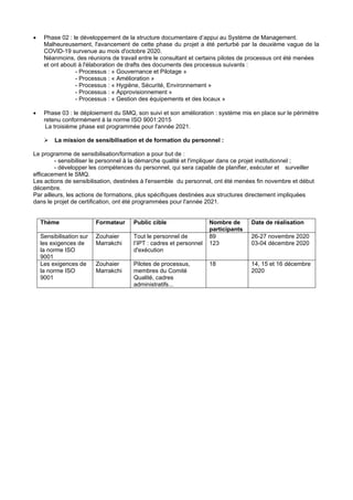 • Phase 02 : le développement de la structure documentaire d’appui au Système de Management.
Malheureusement, l'avancement de cette phase du projet a été perturbé par la deuxième vague de la
COVID-19 survenue au mois d'octobre 2020.
Néanmoins, des réunions de travail entre le consultant et certains pilotes de processus ont été menées
et ont abouti à l'élaboration de drafts des documents des processus suivants :
- Processus : « Gouvernance et Pilotage »
- Processus : « Amélioration »
- Processus : « Hygiène, Sécurité, Environnement »
- Processus : « Approvisionnement »
- Processus : « Gestion des équipements et des locaux »
• Phase 03 : le déploiement du SMQ, son suivi et son amélioration : système mis en place sur le périmètre
retenu conformément à la norme ISO 9001:2015
La troisième phase est programmée pour l'année 2021.
➢ La mission de sensibilisation et de formation du personnel :
Le programme de sensibilisation/formation a pour but de :
- sensibiliser le personnel à la démarche qualité et l'impliquer dans ce projet institutionnel ;
- développer les compétences du personnel, qui sera capable de planifier, exécuter et surveiller
efficacement le SMQ.
Les actions de sensibilisation, destinées à l'ensemble du personnel, ont été menées fin novembre et début
décembre.
Par ailleurs, les actions de formations, plus spécifiques destinées aux structures directement impliquées
dans le projet de certification, ont été programmées pour l'année 2021.
Thème Formateur Public cible Nombre de
participants
Date de réalisation
Sensibilisation sur
les exigences de
la norme ISO
9001
Zouhaier
Marrakchi
Tout le personnel de
l’IPT : cadres et personnel
d'exécution
89
123
26-27 novembre 2020
03-04 décembre 2020
Les exigences de
la norme ISO
9001
Zouhaier
Marrakchi
Pilotes de processus,
membres du Comité
Qualité, cadres
administratifs...
18 14, 15 et 16 décembre
2020
 
