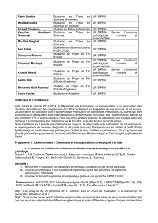 Rafeh Oualha Étudiante en Thèse ès
Sciences (Finalisée)
LR16IPT04
Mokdadi Molka Étudiante en Thèse ès
Sciences en cotutelle
LR16IPT04
Ahmed Chakroun Etudiant en Thèse ès Sciences LR16IPT04
Kaouther Ouerhani-
Guermazi
Étudiante en Thèse ès
Sciences
LR16IPT04/ Service d’anatomie
pathologique humaine et
expérimentale
Moufida Derghal Étudiante en Thèse ès
Sciences
LR16IPT04
Abir Tebai
Etudiante en Mastère (soutenu
le 25/1/2020)
LR16IPT04
Oumayma Rhouma
Etudiante en Projet de Fin
d’Etude
LR16IPT04
Khouloud Boufahja
Etudiante en Projet de Fin
d’Etude
LR16IPT04/ Service d’anatomie
pathologique humaine et
expérimentale
Khawla Nawali
Etudiante en Projet de Fin
d’Etude
LR16IPT04/ Service d’anatomie
pathologique humaine et
expérimentale
Sadok Triki
Etudiante en Projet de Fin
d’Etude d’ingénieur
LR16IPT04
Mohamed Ould Mouloud
Etudiant en Projet de Fin
d’Etude d’ingénieur
LR16IPT04
Sonia Souissi Etudiante en Mastère LR16IPT04
Historique et Thématiques:
Initié durant la période 2010-2014, le laboratoire vise l’innovation, la transversalité, et la valorisation des
résultats. Actuellement, les programmes du LR04 capitalisent sur l’expertise de ses équipes, et les acquis.
Le laboratoire se spécialise dans l’épidémiologie moléculaire de pathologies infectieuses, ou autres qui sont
associées à un déséquilibre de la vascularisation ou l’inflammation chronique, soit : leishmanioses, cancer du
col/ infection HPV, et autres cancers. Face à la crise sanitaire actuelle, le laboratoire s’est engagé dans son
domaine d’expertise dans des recherches sur la Covid19, avec des levées de fonds dédiés.
Nous travaillons sur 3 grands axes thématiques majeurs : la découverte et la valorisation de bio-marqueurs,
le développement de nouveau diagnostic et de pistes (immuno) thérapeutiques en mettant à profit l’étude
épidémiologique moléculaire des pathologies d’intérêt et des modèles expérimentaux. Ce programme est
abordé grâce à des approches du domaine de la Génomique, Biotechnologie, et Technologies appliquées en
Santé.
Programme 1 : Leishmanioses : Génomique et ses applications stratégiques à la lutte
1 : Génomes de Leishmania infantum et identification de biomarqueurs corrélés à la
pathologie
Guizani I., A.S Chakroun (Thèse en cours), I. Bassoumi – Jamoussi (Thèse initiée en 2019), R. Ouelha
(pré-postdoc), E. Harigua, Kh. Benkhadir- Essafi, M. Barhoumi, S. Guerbouj
Objectifs :
1. Recherche et Validation de signatures génomiques nucléaires ou de gènes candidats
2. Analyse phénotypique d’une sélection d’organismes ayant des génomes (et signatures
génomiques) différentes
3. Analyser et annoter le génome kinétoplastique grâce à une approche SMRT-PacBio
Financements : AUF-PCSI, AUF thématique intégrée - Santé (Objectif 1); LR16IPT04 (Objectifs 1-3) ; EU-
RISE LeiShield MATI & ACIP – LeishMATI (objectifs 1 & 2) ; Easi-Genomics (objectif 3)
Obj1 : Les analyses de 25 génomes de L. infantum sont en cours de finalisation et le manuscript en
préparation (Chakroun et al.).
Obj2 : Nous avons mis au point l’infection expérimentale de neutrophiles issus du sang humain et démontré
que des souches présentant des différences génomiques et ayant différentes origines cliniques induisent des
 