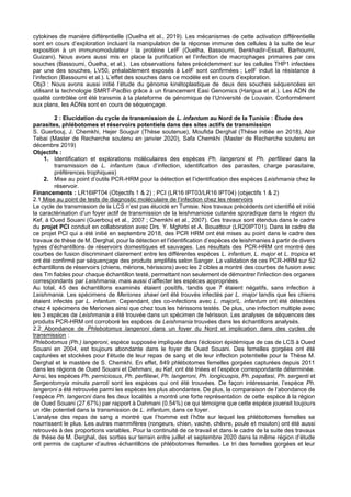 cytokines de manière différentielle (Ouelha et al., 2019). Les mécanismes de cette activation différentielle
sont en cours d’exploration incluant la manipulation de la réponse immune des cellules à la suite de leur
exposition à un immunomodulateur : la protéine LeIF (Ouelha, Bassoumi, Benkhadir-Essafi, Barhoumi,
Guizani). Nous avons aussi mis en place la purification et l’infection de macrophages primaires par ces
souches (Bassoumi, Ouelha, et al.). Les observations faites précédemment sur les cellules THP1 infectées
par une des souches, LV50, préalablement exposés à LeIF sont confirmées ; LeIF induit la résistance à
l’infection (Bassoumi et al.). L’effet des souches dans ce modèle est en cours d’exploration.
Obj3 : Nous avons aussi initié l’étude du génome kinétoplastique de deux des souches séquencées en
utilisant la technologie SMRT-PacBio grâce à un financement Easi Genomics (Harigua et al.). Les ADN de
qualité contrôlée ont été transmis à la plateforme de génomique de l’Université de Louvain. Conformément
aux plans, les ADNs sont en cours de séquençage.
2 : Elucidation du cycle de transmission de L. infantum au Nord de la Tunisie : Étude des
parasites, phlébotomes et réservoirs potentiels dans des sites actifs de transmission
S. Guerbouj, J. Chemkhi, Hejer Souguir (Thèse soutenue), Moufida Derghal (Thèse initiée en 2018), Abir
Tebai (Master de Recherche soutenu en janvier 2020), Safa Chemkhi (Master de Recherche soutenu en
décembre 2019)
Objectifs :
1. Identification et explorations moléculaires des espèces Ph. langeroni et Ph. perfiliewi dans la
transmission de L. infantum (taux d’infection, identification des parasites, charge parasitaire,
préférences trophiques)
2. Mise au point d’outils PCR-HRM pour la détection et l’identification des espèces Leishmania chez le
réservoir.
Financements : LR16IPT04 (Objectifs 1 & 2) ; PCI (LR16 IPT03/LR16 IPT04) (objectifs 1 & 2)
2.1 Mise au point de tests de diagnostic moléculaire de l’infection chez les réservoirs
Le cycle de transmission de la LCS n’est pas élucidé en Tunisie. Nos travaux précédents ont identifié et initié
la caractérisation d’un foyer actif de transmission de la leishmaniose cutanée sporadique dans la région du
Kef, à Oued Souani (Guerbouj et al., 2007 ; Chemkhi et al., 2007). Ces travaux sont étendus dans le cadre
du projet PCI conduit en collaboration avec Drs. Y. Mghirbi et A. Bouattour (LR20IPT01). Dans le cadre de
ce projet PCI qui a été initié en septembre 2018, des PCR HRM ont été mises au point dans le cadre des
travaux de thèse de M. Derghal, pour la détection et l’identification d’espèces de leishmanies à partir de divers
types d’échantillons de réservoirs domestiques et sauvages. Les résultats des PCR-HRM ont montré des
courbes de fusion discriminant clairement entre les différentes espèces L. infantum, L. major et L. tropica et
ont été confirmé par séquençage des produits amplifiés selon Sanger. La validation de ces PCR-HRM sur 52
échantillons de réservoirs (chiens, mérions, hérissons) avec les 2 cibles a montré des courbes de fusion avec
des Tm fiables pour chaque échantillon testé, permettant non seulement de démontrer l'infection des organes
correspondants par Leishmania, mais aussi d’affecter les espèces appropriées.
Au total, 45 des échantillons examinés étaient positifs, tandis que 7 étaient négatifs, sans infection à
Leishmania. Les spécimens de Meriones shawi ont été trouvés infectés par L. major tandis que les chiens
étaient infectés par L. infantum. Cependant, des co-infections avec L. major/L. infantum ont été détectées
chez 4 spécimens de Meriones ainsi que chez tous les hérissons testés. De plus, une infection multiple avec
les 3 espèces de Leishmania a été trouvée dans un spécimen de hérisson. Les analyses de séquences des
produits PCR-HRM ont corroboré les espèces de Leishmania trouvées dans les échantillons analysés.
2.2 Abondance de Phlebotomus langeroni dans un foyer du Nord et implication dans des cycles de
transmission :
Phlebotomus (Ph.) langeroni, espèce supposée impliquée dans l’éclosion épidémique de cas de LCS à Oued
Souani en 2004, est toujours abondante dans le foyer de Oued Souani. Des femelles gorgées ont été
capturées et stockées pour l’étude de leur repas de sang et de leur infection potentielle pour la Thèse M.
Derghal et le mastère de S. Chemkhi. En effet, 849 phlébotomes femelles gorgées capturées depuis 2011
dans les régions de Oued Souani et Dehmani, au Kef, ont été triées et l’espèce correspondante déterminée.
Ainsi, les espèces Ph. perniciosus, Ph. perfiliewi, Ph. langeroni, Ph. longicuspis, Ph. papatasi, Ph. sergenti et
Sergentomyia minuta parroti sont les espèces qui ont été trouvées. De façon intéressante, l’espèce Ph.
langeroni a été retrouvée parmi les espèces les plus abondantes. De plus, la comparaison de l’abondance de
l’espèce Ph. langeroni dans les deux localités a montré une forte représentation de cette espèce à la région
de Oued Souani (27.67%) par rapport à Dahmani (0.54%) ce qui témoigne que cette espèce jouerait toujours
un rôle potentiel dans la transmission de L. infantum, dans ce foyer.
L’analyse des repas de sang a montré que l’homme est l’hôte sur lequel les phlébotomes femelles se
nourrissent le plus. Les autres mammifères (rongeurs, chien, vache, chèvre, poule et mouton) ont été aussi
retrouvés à des proportions variables. Pour la continuité de ce travail et dans le cadre de la suite des travaux
de thèse de M. Derghal, des sorties sur terrain entre juillet et septembre 2020 dans la même région d’étude
ont permis de capturer d’autres échantillons de phlébotomes femelles. Le tri des femelles gorgées et leur
 