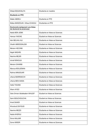 Wided BOUKHALFA Etudiante en mastère
Etudiants en PFE
Malek ABDELI Etudiante en PFE
Molka MARZOUKI / Afraa ICHAOUI Etudiantes en PFE
Doctorants (préparant une thèse
de doctorat es-sciences)
Nadia BEN JEMII Etudiante en thèse es Sciences
Hamza YAICHE Etudiant en thèse es Sciences
Abir BELHAJ ALI Etudiante en thèse es Sciences
Ghaith ABDESSALEM Etudiant en thèse es Sciences
Meriem HECHMI Etudiante en thèse es Sciences
Najah MIGHRI Etudiante en thèse es Sciences
Nesrine MEJRI Etudiante en thèse es Sciences
Ichraf KRAOUA Etudiante en thèse es Sciences
Meriem GHARBI Etudiante en thèse es Sciences
Maroua BOUJEMAA Etudiante en thèse es Sciences
Rahma MKAOUAR Etudiante en thèse es Sciences
Jihene MARRAKCHI Etudiante en thèse es Sciences
Jihene BEN AISSA Etudiante en thèse es Sciences
Haifa TOUNSI Etudiante en thèse es Sciences
Wiem AYED Etudiante en thèse es Sciences
Geis Omran Abdelsalam IKHLEIF Etudiant en thèse es Sciences
Sami BOUCHOUCHA Etudiant en thèse es Sciences
Amel SAAIDI Etudiant en thèse es Sciences
Khouloud ZAYOUD Etudiante en thèse es Sciences
Nesrine MEZZI Etudiante en thèse es Sciences
Nadia KHERIJI Etudiante en thèse es Sciences
Dorra NAJJAR Etudiante en thèse es Sciences
Dorra WIDER Etudiante en thèse es Sciences
 