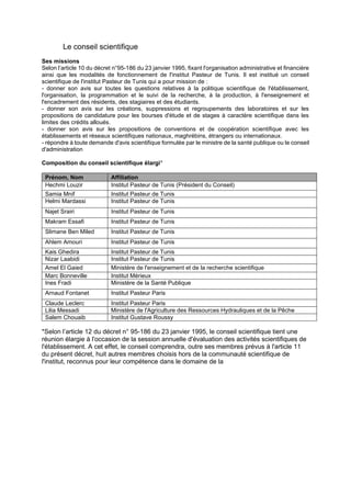 Le conseil scientifique
Ses missions
Selon l’article 10 du décret n°95-186 du 23 janvier 1995, fixant l'organisation administrative et financière
ainsi que les modalités de fonctionnement de l'institut Pasteur de Tunis. Il est institué un conseil
scientifique de l'institut Pasteur de Tunis qui a pour mission de :
- donner son avis sur toutes les questions relatives à la politique scientifique de l'établissement,
l'organisation, la programmation et le suivi de la recherche, à la production, à l'enseignement et
l'encadrement des résidents, des stagiaires et des étudiants.
- donner son avis sur les créations, suppressions et regroupements des laboratoires et sur les
propositions de candidature pour les bourses d'étude et de stages à caractère scientifique dans les
limites des crédits alloués.
- donner son avis sur les propositions de conventions et de coopération scientifique avec les
établissements et réseaux scientifiques nationaux, maghrébins, étrangers ou internationaux.
- répondre à toute demande d'avis scientifique formulée par le ministre de la santé publique ou le conseil
d'administration
Composition du conseil scientifique élargi*
Prénom, Nom Affiliation
Hechmi Louzir Institut Pasteur de Tunis (Président du Conseil)
Samia Mnif Institut Pasteur de Tunis
Helmi Mardassi Institut Pasteur de Tunis
Najet Srairi Institut Pasteur de Tunis
Makram Essafi Institut Pasteur de Tunis
Slimane Ben Miled Institut Pasteur de Tunis
Ahlem Amouri Institut Pasteur de Tunis
Kais Ghedira Institut Pasteur de Tunis
Nizar Laabidi Institut Pasteur de Tunis
Amel El Gaied Ministère de l'enseignement et de la recherche scientifique
Marc Bonneville Institut Mérieux
Ines Fradi Ministère de la Santé Publique
Arnaud Fontanet Institut Pasteur Paris
Claude Leclerc Institut Pasteur Paris
Lilia Messadi Ministère de l'Agriculture des Ressources Hydrauliques et de la Pêche
Salem Chouaib Institut Gustave Roussy
*Selon l’article 12 du décret n° 95-186 du 23 janvier 1995, le conseil scientifique tient une
réunion élargie à l'occasion de la session annuelle d'évaluation des activités scientifiques de
l'établissement. A cet effet, le conseil comprendra, outre ses membres prévus à l'article 11
du présent décret, huit autres membres choisis hors de la communauté scientifique de
l'institut, reconnus pour leur compétence dans le domaine de la
 