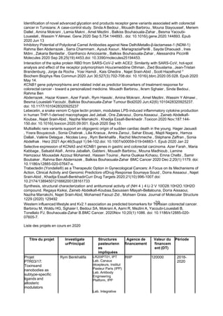 20
Identification of novel advanced glycation end products receptor gene variants associated with colorectal
cancer in Tunisians: A case-control study. Sinda A Bedoui , Mouadh Barbirou , Mouna Stayoussef , Meriem
Dallel , Amina Mokrani , Lamia Makni , Amel Mezlini , Balkiss Bouhaouala-Zahar , Besma Yacoubi-
Loueslati , Wassim Y Almawi. Gene 2020 Sep 5;754:144893.. doi: 10.1016/j.gene.2020.144893. Epub
2020 Jun 13
Inhibitory Potential of Polyclonal Camel Antibodies against New DelhiMetallo-β-lactamase-1 (NDM-1)
Rahma Ben Abderrazek , Sarra Chammam , Ayoub Ksouri , MariagraziaPerilli , Sayda Dhaouadi , Ines
Mdini , Zakaria Benlasfar , Gianfranco Amicosante , Balkiss Bouhaouala-Zahar , Alessandra Piccirilli
Molecules 2020 Sep 28;25(19):4453.doi: 10.3390/molecules25194453.
Interaction of the spike protein RBD from SARS-CoV-2 with ACE2: Similarity with SARS-CoV, hot-spot
analysis and effect of the receptor polymorphism Houcemeddine Othman , Zied Bouslama , Jean-Tristan
Brandenburg , Jorge da Rocha , Yosr Hamdi , Kais Ghedira , Najet Srairi-Abid , Scott Hazelhurst 7
Biochem Biophys Res Commun 2020 Jun 30;527(3):702-708.doi: 10.1016/j.bbrc.2020.05.028. Epub 2020
May 14.
KCNB1 gene polymorphisms and related indel as predictor biomarkers of treatment response for
colorectal cancer - toward a personalized medicine. Mouadh Barbirou , Ikram Sghaier , Sinda Bedoui ,
Rahma Ben
Abderrazek , Hazar Kraiem , Azer Farah , Rym Hassiki , Amina Mokrani , Amel Mezlini , Wassim Y Almawi ,
Besma Loueslati-Yacoubi , Balkiss Bouhaouala-Zahar Tumour Biol2020 Jun;42(6):1010428320925237.
doi: 10.1177/1010428320925237
Lebecetin, a snake venom C-type lectin protein, modulates LPS-induced inflammatory cytokine production
in human THP-1-derived macrophages Jed Jebali , Ons Zakraoui , Dorra Aissaoui , Zaineb Abdelkafi-
Koubaa , Najet Srairi-Abid , Naziha Marrakchi , Khadija Essafi-Benkhadir .Toxicon 2020 Nov;187:144-
150.doi: 10.1016/j.toxicon.2020.09.001. Epub 2020 Sep 10.
Multiallelic rare variants support an oligogenic origin of sudden cardiac death in the young. Hager Jaouadi
, Yosra Bouyacoub , Sonia Chabrak , Lilia Kraoua , Amira Zaroui , Sahar Elouej , Majdi Nagara , Hamza
Dallali , Valérie Delague , Nicolas Levy , Rym Benkhalifa , Rachid Mechmeche , Stéphane Zaffran , Sonia
Abdelhak . Herz 2021 Apr;46(Suppl 1):94-102.doi: 10.1007/s00059-019-04883-1. Epub 2020 Jan 22
Selective expression of KCNA5 and KCNB1 genes in gastric and colorectal carcinoma. Azer Farah , Maria
Kabbage , Salsabil Atafi , Amira Jaballah, Gabteni , Mouadh Barbirou , Mouna Madhioub , Lamine
Hamzaoui Mousadak Azzouz Mohamed, Hassen Touinsi , Asma Ouakaa Kchaou, Emna Chelbi , Samir
Boubaker , Rahma Ben Abderrazek , Balkiss Bouhaouala-Zahar .BMC Cancer 2020 Dec 2;20(1):1179. doi:
10.1186/s12885-020-07647-x.
Trabectedin (Yondelis®) as a Therapeutic Option in Gynecological Cancers: A Focus on its Mechanisms of
Action, Clinical Activity and Genomic Predictors ofDrug Response Soumaya Souid , Dorra Aissaoui , Najet
Srairi-Abid , Khadija Essafi-BenkhadirCurr Drug Targets 2020;21(10):996-1007.doi:
10.2174/1389450121666200128161733
Synthesis, structural characterization and antitumoral activity of (NH 4 ) 4 Li 2 V 10O28.10H2O.10H2O
compound. Regaya Ksiksi, Zaineb Abdelkafi-Koubaa,Saoussen Mlayah-Bellalouna, Dorra Aissaoui,
Naziha Marrakchi, Najet Srairi-Abid, Mohamed Faouzi Zid , Mohsen Graia. Journal of Molecular Structure
1229 (2020) 129492
Western influenced lifestyle and Kv2.1 association as predicted biomarkers for Tunisian colorectal cancer.
Barbirou M, Woldu HG, Sghaier I, Bedoui SA, Mokrani A, Aami R, Mezlini A, Yacoubi-Loueslati B,
Tonellato PJ, Bouhaouala-Zahar B.BMC Cancer. 2020Nov 10;20(1):1086. doi: 10.1186/s12885-020-
07605-7.
Liste des projets en cours en 2020
Titre du projet Investigate
urPrincipal
Structures
pasteurienn
es
impliquées
Agence de
financement
Valeur du
financem
ent (DT)
Période
Projet
PTR03/17:
Toxinsand
nanobodies as
subtype-specific
ligands and
allosteric
modulators
Rym Benkhalifa LR20IPT01, IPT
Lab. Canaux
récepteurs, Institut
Pasteur Paris (IPP)
Lab. Antibody
Engineering
Platform, IPP
RIIP 120000 2018-
2020
Lab. Integrative
 