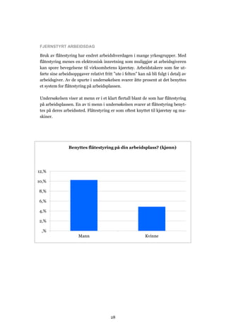 FJERNSTYRT ARBEIDSDAG

 Bruk av flåtestyring har endret arbeidshverdagen i mange yrkesgrupper. Med
 flåtestyring menes en elektronisk innretning som muliggjør at arbeidsgiveren
 kan spore bevegelsene til virksomhetens kjøretøy. Arbeidstakere som før ut-
 førte sine arbeidsoppgaver relativt fritt ”ute i felten” kan nå bli fulgt i detalj av
 arbeidsgiver. Av de spurte i undersøkelsen svarer åtte prosent at det benyttes
 et system for flåtestyring på arbeidsplassen.

 Undersøkelsen viser at menn er i et klart flertall blant de som har flåtestyring
 på arbeidsplassen. En av ti menn i undersøkelsen svarer at flåtestyring benyt-
 tes på deres arbeidssted. Flåtestyring er som oftest knyttet til kjøretøy og ma-
 skiner.




                 Benyttes flåtestyring på din arbeidsplass? (kjønn)




12,%

10,%

8,%

6,%

4,%

2,%

  ,%
                       Mann                                   Kvinne




                                          28
 