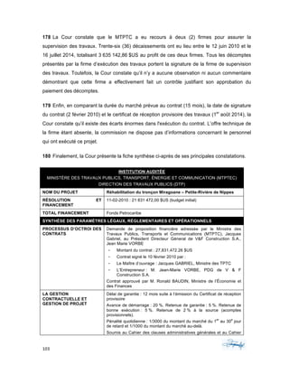 103	 	 	
	
178 La Cour constate que le MTPTC a eu recours à deux (2) firmes pour assurer la
supervision des travaux. Trente-six (36) décaissements ont eu lieu entre le 12 juin 2010 et le
16 juillet 2014, totalisant 3 635 142,86 $US au profit de ces deux firmes. Tous les décomptes
présentés par la firme d’exécution des travaux portent la signature de la firme de supervision
des travaux. Toutefois, la Cour constate qu’il n’y a aucune observation ni aucun commentaire
démontrant que cette firme a effectivement fait un contrôle justifiant son approbation du
paiement des décomptes.
179 Enfin, en comparant la durée du marché prévue au contrat (15 mois), la date de signature
du contrat (2 février 2010) et le certificat de réception provisoire des travaux (1er
août 2014), la
Cour constate qu’il existe des écarts énormes dans l'exécution du contrat. L’offre technique de
la firme étant absente, la commission ne dispose pas d’informations concernant le personnel
qui ont exécuté ce projet.
180 Finalement, la Cour présente la fiche synthèse ci-après de ses principales constatations.
INSTITUTION AUDITÉE
MINISTÈRE DES TRAVAUX PUBLICS, TRANSPORT, ÉNERGIE ET COMMUNICATION (MTPTEC)
DIRECTION DES TRAVAUX PUBLICS (DTP)
NOM DU PROJET Réhabilitation du tronçon Miragoane – Petite-Rivière de Nippes
RÉSOLUTION ET
FINANCEMENT
11-02-2010 : 21 831 472,00 $US (budget initial)
TOTAL FINANCEMENT Fonds Petrocaribe
SYNTHÈSE DES PARAMÈTRES LÉGAUX, RÉGLEMENTAIRES ET OPÉRATIONNELS
PROCESSUS D’OCTROI DES
CONTRATS
Demande de proposition financière adressée par le Ministre des
Travaux Publics, Transports et Communications (MTPTC), Jacques
Gabriel, au Président Directeur Géneral de V&F Construction S.A.,
Jean Marie VORBE
- Montant du contrat : 27,831,472.26 $US
- Contrat signé le 10 février 2010 par :
- Le Maître d’ouvrage : Jacques GABRIEL, Ministre des TPTC
- L’Entrepreneur : M. Jean-Marie VORBE, PDG de V & F
Construction S.A.
Contrat approuvé par M. Ronald BAUDIN, Ministre de l’Économie et
des Finances
LA GESTION
CONTRACTUELLE ET
GESTION DE PROJET
Délai de garantie : 12 mois suite à l’émission du Certificat de réception
provisoire
Avance de démarrage : 20 %. Retenue de garantie : 5 %. Retenue de
bonne exécution : 5 %. Retenue de 2 % à la source (acomptes
provisionnels).
Pénalité quotidienne : 1/3000 du montant du marché du 1
er
au 30
e
jour
de retard et 1/1000 du montant du marché au-delà.
Soumis au Cahier des clauses administratives générales et au Cahier
 