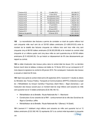 108	 	 	
	
Facture # 22 22 13 juillet 2012 621,094.75
Facture # 23 23 6 aout 2012 598,587.51
Facture # 24 24 26 septembre 2012 802,131.75
Facture # 25 25 26 septembre 2012 1,135,441.29
Facture # 26 26 14 décembre 2012 1,255,971.84
Facture # 27 27 14 décembre 2012 1,192,901.56
Facture # 28 28 17 avril 2013 716,083.32
Facture # 29 29 22 aout 2013 1,618,601.07
Facture # 30 30 22 aout 2013 1,099,254.18
Facture # 31 31 26 décembre 2013 1,331,932.40
Retenue de garantie 32 10 février 2014 1,221,103.55
Total 56,303,555.88
188 La reconstitution des factures a permis de constater un écart de quatre millions huit
cent cinquante mille neuf cent dix et 53/100 dollars américains ($ 4,850,910.53) entre le
montant de la totalité des factures cinquante six millions trois cent trois mille cinq cent
cinquante cinq et 88/100 dollars américains ($ 56,303,555.88) et le montant du contrat initial
cinquante et un millions quatre cent cinq deux mille six cent quarante-cinq et 35/100 dollars
américains ($ 51,452,645.35). Ce qui traduit un dépassement de 9% des décaissements par
rapport au contrat.
189 Le délai d’exécution des travaux prévu dans le contrat était de douze (12). La dernière
facture inscrit dans le tableau ci-dessus est datée du 10 février 2014 ce qui correspond à 47
mois depuis la signature du contrat le 28 janvier 2010. Par conséquent, l’exécution des travaux
a accusé un retard de 35 mois.
190 Sept mois après le contrat initial soit le 28 septembre 2010, l’avenant # 1 résulte du désire
du Ministère des Travaux Publics, Transports et Communications (MTPTC) d’étendre le projet
de « Réhabilitation du tronçon Carrefour Freycineau (Saint Marc) – Bigot (Gonaïves) » par
l’exécution des travaux suivant pour un montant total de vingt millions cent soixante six mille
cent quarante huit et 13 dollars américains ($ 20,166,148.13) :
§ Réhabilitation de la Bretelle : Route Nationale No 1 – Marchand
§ Construction d’une variante de la RN1 : contournement de la ville des Gonaïves de
Bigot a Carrefour Joffre
§ Réhabilitation de la Bretelle : Route Nationale No 1 (Bienac) / K-Soleil)
191 L’avenant # 1 totalisant vingt millions cent soixante six mille cent quarante huit et 13
dollars américains ($ 20,166,148.13) représente 39 % du contrat initial équivalent à cinquante
 