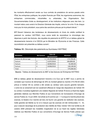123	 	 	
	
les montants effectivement versés sur tous contrats de prestations de service passés entre
l’État, les entreprises publiques, les projets financés par l’État, les organismes autonomes, les
entreprises commerciales, industrielles ou artisanales, les Organisations Non
Gouvernementales d’aide au développement, et les institutions religieuses avec des tiers. Le
montant retenu sera versé à la Direction Générale des Impôts, entre le 1er et le 15 de chaque
mois pour le mois précédent, sous peine des sanctions prévues par le présent décret. ‘’
217 Devant l’absence des bordereaux de décaissements et d’avis de crédits certifiant le
paiement du vendeur HAYTRAC, nous avons tenté de reconstituer la chronologie des
dépenses à partir des factures, des requêtes de paiements du MTPTC et un tableau global de
décaissements transmis á la CSCCA par le Ministère de l’Économie et des Finances. Cette
reconstitution est présentée au tableau suivant :
Tableau 16 : Décompte des paiements au fournisseur HAYTRAC
Modalités	 No	Facture	
Date	de	
décaissement	
Montant	
Avance	de	démarrage	 																					1			 24	/03/2010	 																					173,700.00	
Facture	 2	 12/07/2010	 																				184,800.00	
Facture	 3	 18/08/2010	 92,400.00	
Facture	 4	 19/08/2010	 128,100.00	
Total	
	 	
579,000.00	
Source : Tableau de décaissements du MEF et des factures de l’Entreprise HAYTRAC
218 Le tableau global de décaissement transmis à la Cour par le MEF nous a permis de
constater que l’avance de démarrage de 30% du montant global du marché (173,700.00 USD)
prévue á l’article VIII du contrat a été versée au vendeur sans aucune garantie bancaire.
L’octroi de ce versement est non seulement effectué en marge des dispositions de l’article VIII
du contrat, il constitue également une violation flagrante de l’article 78 de la Loi fixant les règles
générales relatives aux Marchés Publics et aux Conventions de Concessions d’Ouvrage de
service Publics du 12 juin 2009. Cet article se lit comme suit : < <Lorsque le marché prévoit des
avances, le titulaire d’un marché est tenu de fournir une garantie de restitution des avances.
Cette garantie est libérée au fur et à mesure que les avances ont été remboursées >>. Et,
pour s’assurer davantage de la protection des intérêts de l’Etat, l’article 130-3 de l’arrêté du 26
octobre 2009 précisant les modalités d’application de la Loi fixant les regèles Générales
relatives aux Marchés Publics et aux conventions d’Ouvrage de Service Public précise que
 