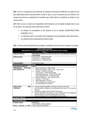 135	 	 	
	
250 La Cour a constaté que les certificats de réception provisoires et définitifs du projet ne sont
pas disponibles dans la documentation qu’elle a reçue, ce qui ne permet pas de conclure si le
contrat est achevé ou abandonné et constitue par le fait même un préjudice au projet et à la
communauté.
251 Enfin la Cour a relevé des irrégularités administratives car le dossier analysé dans le cas
de ce projet, ne comporte pas les éléments suivants :
§ Le dossier du prestataire et les statuts et de la société (CONSTRUCTORA
HADOM E.I.R.L)
§ La résolution de la nomination des dirigeants et la composition des actionnaires
§ Le certificat d’accomplissement Quitus fiscal.
252 La fiche suivante présente les principales constatations de la Cour par rapport à ce projet
INSTITUTION AUDITEE
MINISTÈRE DE LA PLANIFICATION ET DE LA COOPERATION EXTERNE
MPCE
NOM DU PROJET REHABILITATION DE LA ROUTE BLD DE LA SALINE/BASE NASALE
Amiral Killik
RÉSOLUTION 24 août 2010 : 25 000 000 USD
12 mai 2011 : 7 000 000 USD
28 février 2012 : 6 000 000 USD
FINANCEMENT Fonds Petro Caribe
RÉCAPITULATIF DES RÉSULTATS
GESTION DE PROJET MPCE
PROCESSUS D’OCTROI
DES CONTRATS
§ Mode d’attribution : GRÉ À GRÉ
§ Montant du contrat : USD 31 701 272,00 USD
§ Avenant : 5 806 315, 64 USD
Total contrat : 37 507 587,64 USD
Total décaissements : 37 827 572,94 USD
Ecart (dépassement) : 319 985,30 USD
§ Date de signature : 08 novembre 2010
§ Avenant : 17 aout 2011
§ Délai d'exécution: 30 mois
§ La Loi durgence du 15 avril 2010
§ Avis favorable de la CSCCA
EXÉCUTION DES
TRAVAUX
§ Aucune analyse préalable n’est faite en amont à ce projet.
§ Les informations relatives à la description des travaux n’ont pas été
fournies.
§ Absence du rapport d’avancement des travaux.
§ Aucune description des travaux, aucun échéancier et les obligations
des fournisseurs n’ont été précisés dans le contrat.
§ Aucun acompte de 2% n’a été appliqué comme prévu.
BILAN DU PROJET
RESPONSABILITÉS
Premier niveau
Noms, prénoms et titres
MINISTRE :
Jean Max BELLERIVE (MPCE)
Judes Hervey DAY (MPCE)
 